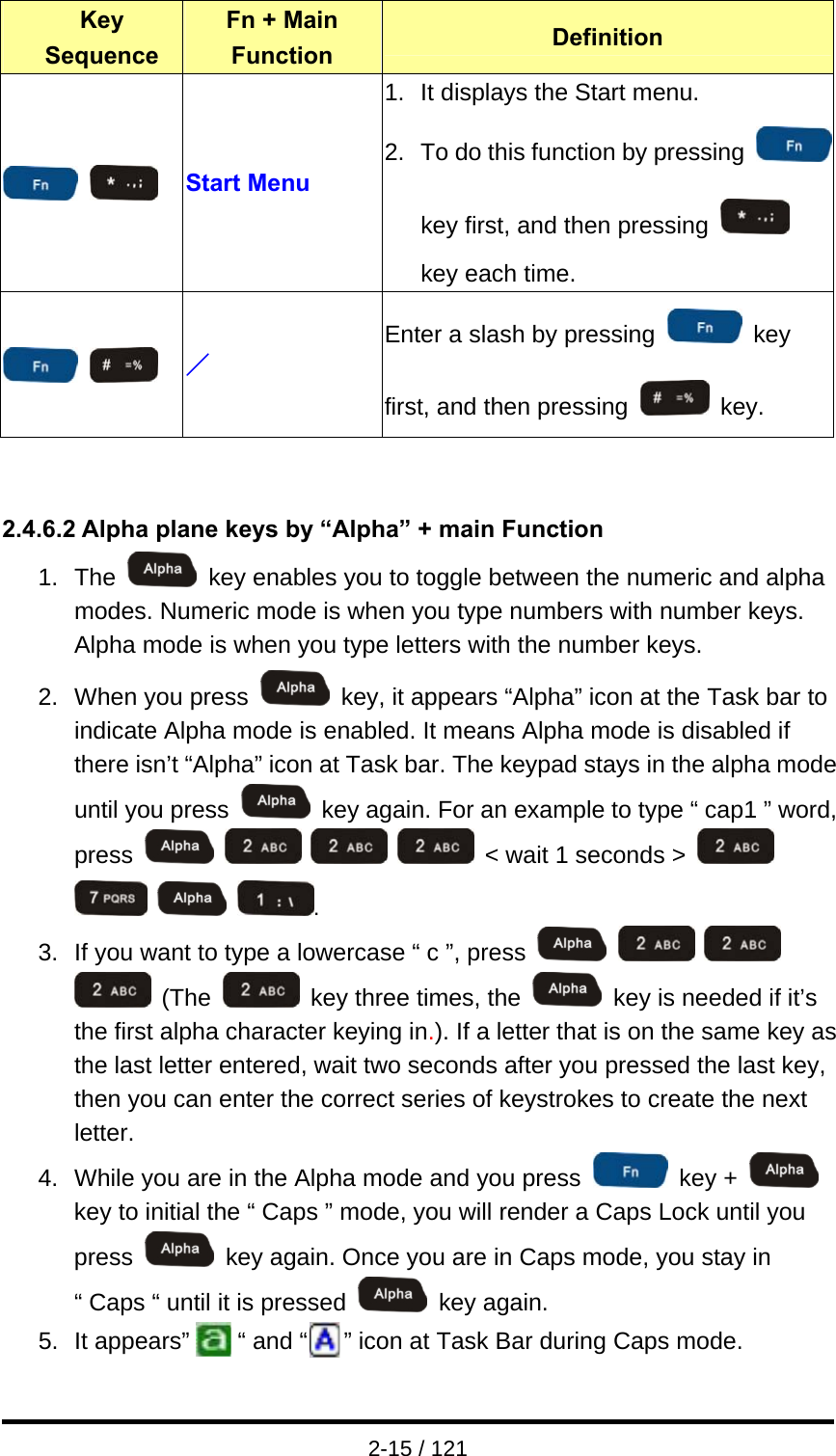  2-15 / 121 Key Sequence Fn + Main Function  Definition   Start Menu 1.  It displays the Start menu. 2.  To do this function by pressing key first, and then pressing   key each time.   ／ Enter a slash by pressing   key first, and then pressing   key.   2.4.6.2 Alpha plane keys by “Alpha” + main Function 1. The    key enables you to toggle between the numeric and alpha   modes. Numeric mode is when you type numbers with number keys.   Alpha mode is when you type letters with the number keys. 2.  When you press    key, it appears “Alpha” icon at the Task bar to   indicate Alpha mode is enabled. It means Alpha mode is disabled if   there isn’t “Alpha” icon at Task bar. The keypad stays in the alpha mode   until you press    key again. For an example to type “ cap1 ” word,   press         &lt; wait 1 seconds &gt;     . 3.  If you want to type a lowercase “ c ”, press         (The    key three times, the    key is needed if it’s   the first alpha character keying in.). If a letter that is on the same key as   the last letter entered, wait two seconds after you pressed the last key,   then you can enter the correct series of keystrokes to create the next   letter. 4.  While you are in the Alpha mode and you press   key +    key to initial the “ Caps ” mode, you will render a Caps Lock until you   press    key again. Once you are in Caps mode, you stay in   “ Caps “ until it is pressed   key again. 5.  It appears”        “ and “      ” icon at Task Bar during Caps mode.  