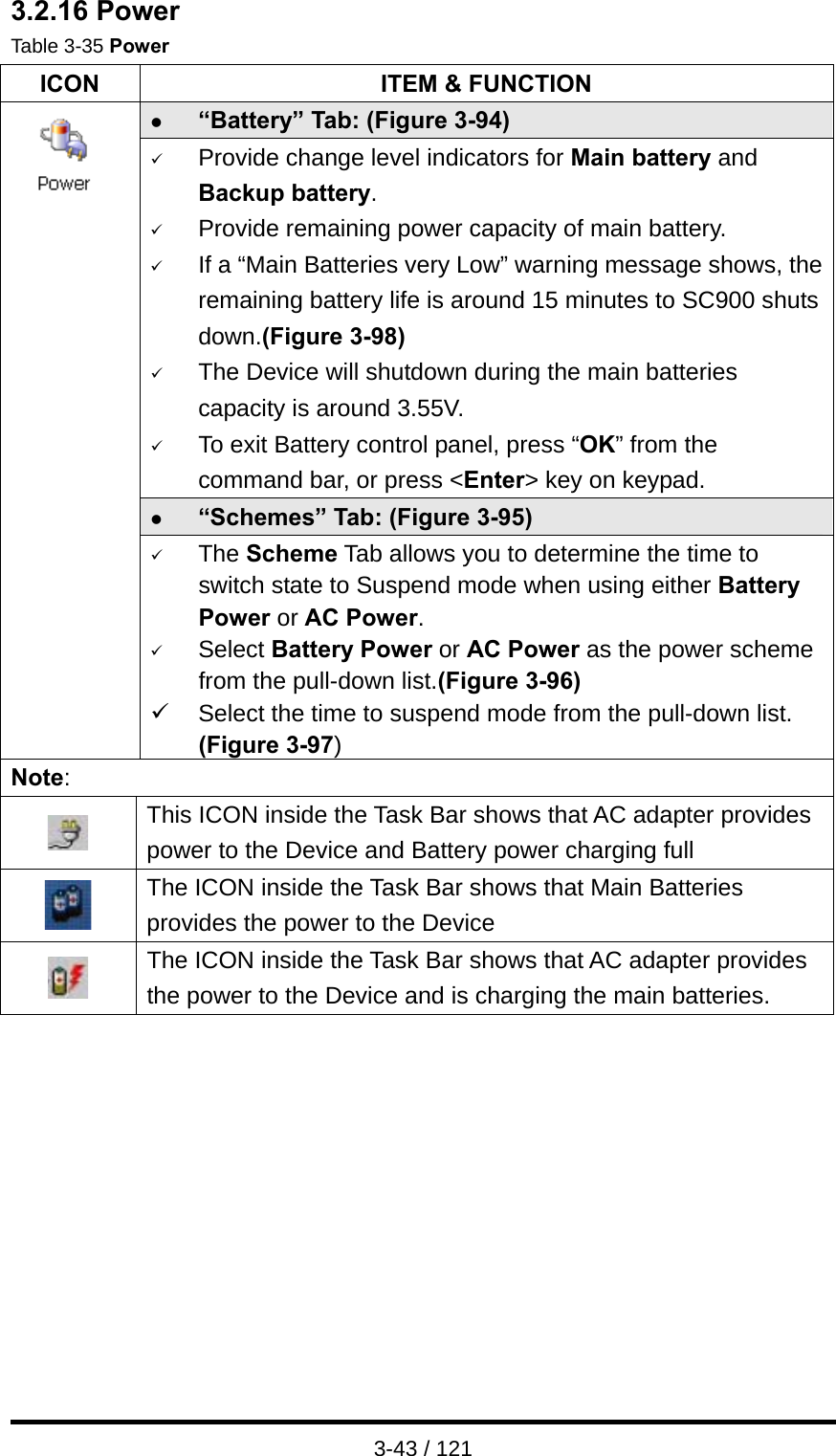  3-43 / 121 3.2.16 Power Table 3-35 Power ICON  ITEM &amp; FUNCTION z “Battery” Tab: (Figure 3-94) 9 Provide change level indicators for Main battery and Backup battery. 9 Provide remaining power capacity of main battery. 9 If a “Main Batteries very Low” warning message shows, the remaining battery life is around 15 minutes to SC900 shuts down.(Figure 3-98) 9 The Device will shutdown during the main batteries capacity is around 3.55V. 9 To exit Battery control panel, press “OK” from the command bar, or press &lt;Enter&gt; key on keypad. z “Schemes” Tab: (Figure 3-95)  9 The Scheme Tab allows you to determine the time to switch state to Suspend mode when using either Battery Power or AC Power. 9 Select Battery Power or AC Power as the power scheme from the pull-down list.(Figure 3-96) 9  Select the time to suspend mode from the pull-down list. (Figure 3-97) Note:  This ICON inside the Task Bar shows that AC adapter provides power to the Device and Battery power charging full  The ICON inside the Task Bar shows that Main Batteries provides the power to the Device  The ICON inside the Task Bar shows that AC adapter provides the power to the Device and is charging the main batteries.  