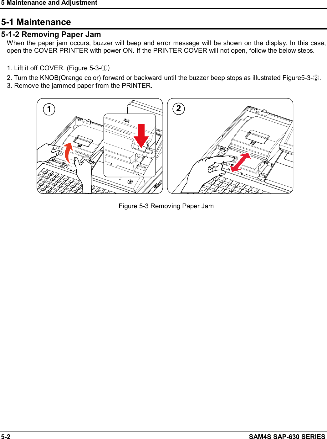 5 Maintenance and Adjustment5-2 SAM4S SAP-630 SERIES5-1 Maintenance5-1-2 Removing Paper JamWhen the paper jam occurs, buzzer will beepand  error message will be shown on the display. In this case,open the COVER PRINTER with power ON. If the PRINTER COVER will not open, follow the below steps.1. Lift it off COVER. (Figure 5-3-①)2. Turn the KNOB(Orange color) forward or backward until the buzzer beep stops as illustrated Figure5-3-②.3. Remove the jammed paper from the PRINTER.Figure 5-3 Removing Paper Jam