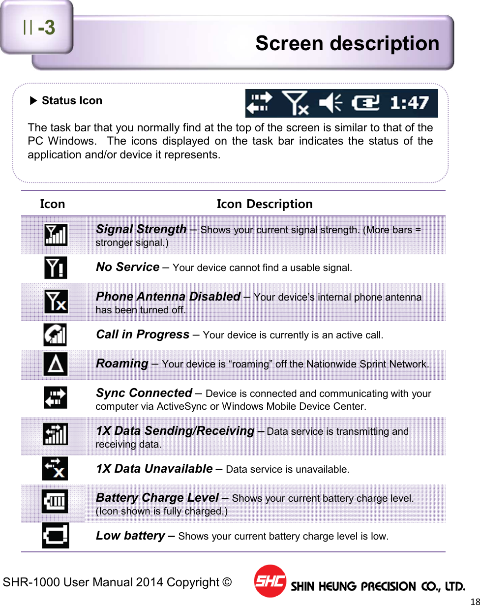 SHR-1000 User Manual 2014 Copyright ©18Icon Icon DescriptionSignal Strength –Shows your current signal strength. (More bars = stronger signal.)No Service –Your device cannot find a usable signal.Phone Antenna Disabled –Your device’s internal phone antenna has been turned off.Call in Progress –Your device is currently is an active call.Roaming –Your device is “roaming” off the Nationwide Sprint Network.Sync Connected –Device is connected and communicating with your computer via ActiveSync or Windows Mobile Device Center.1X Data Sending/Receiving – Data service is transmitting and receiving data.1X Data Unavailable – Data service is unavailable.Battery Charge Level – Shows your current battery charge level. (Icon shown is fully charged.)Low battery – Shows your current battery charge level is low.Screen descriptionⅡ-3▶Status IconThe task bar that you normally find at the top of the screen is similar to that of thePC Windows. The icons displayed on the task bar indicates the status of theapplication and/or device it represents.