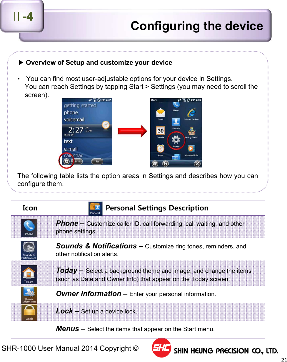 SHR-1000 User Manual 2014 Copyright ©21▶Overview of Setup and customize your device• You can find most user-adjustable options for your device in Settings.You can reach Settings by tapping Start &gt; Settings (you may need to scroll thescreen).The following table lists the option areas in Settings and describes how you canconfigure them.Configuring the deviceⅡ-4Icon Personal Settings DescriptionPhone – Customize caller ID, call forwarding, call waiting, and other phone settings.Sounds &amp; Notifications – Customize ring tones, reminders, and other notification alerts.Today – Select a background theme and image, and change the items (such as Date and Owner Info) that appear on the Today screen.Owner Information – Enter your personal information.Lock – Set up a device lock.Menus – Select the items that appear on the Start menu.