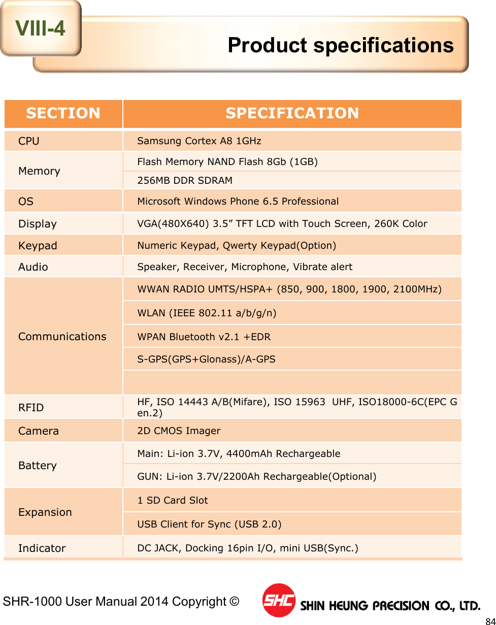 SHR-1000 User Manual 2014 Copyright ©84Product specificationsSECTION SPECIFICATIONCPU Samsung Cortex A8 1GHzMemory Flash Memory NAND Flash 8Gb (1GB)256MB DDR SDRAMOS Microsoft Windows Phone 6.5 ProfessionalDisplay VGA(480X640) 3.5” TFT LCD with Touch Screen, 260K ColorKeypad Numeric Keypad, Qwerty Keypad(Option)Audio Speaker, Receiver, Microphone, Vibrate alertCommunicationsWWAN RADIO UMTS/HSPA+ (850, 900, 1800, 1900, 2100MHz)WLAN (IEEE 802.11 a/b/g/n) WPAN Bluetooth v2.1 +EDRS-GPS(GPS+Glonass)/A-GPSRFID HF, ISO 14443 A/B(Mifare), ISO 15963  UHF, ISO18000-6C(EPC Gen.2)Camera 2D CMOS ImagerBatteryMain: Li-ion 3.7V, 4400mAh RechargeableGUN: Li-ion 3.7V/2200Ah Rechargeable(Optional)Expansion1 SD Card SlotUSB Client for Sync (USB 2.0)Indicator DC JACK, Docking 16pin I/O, mini USB(Sync.)VIII-4