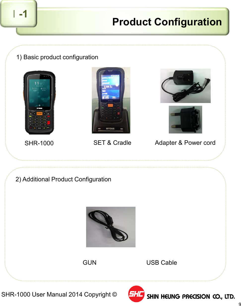 SHR-1000 User Manual 2014 Copyright ©92) Additional Product Configuration1) Basic product configurationProduct ConfigurationⅠ-1SHR-1000 SET &amp; Cradle Adapter &amp; Power cordGUN USB Cable