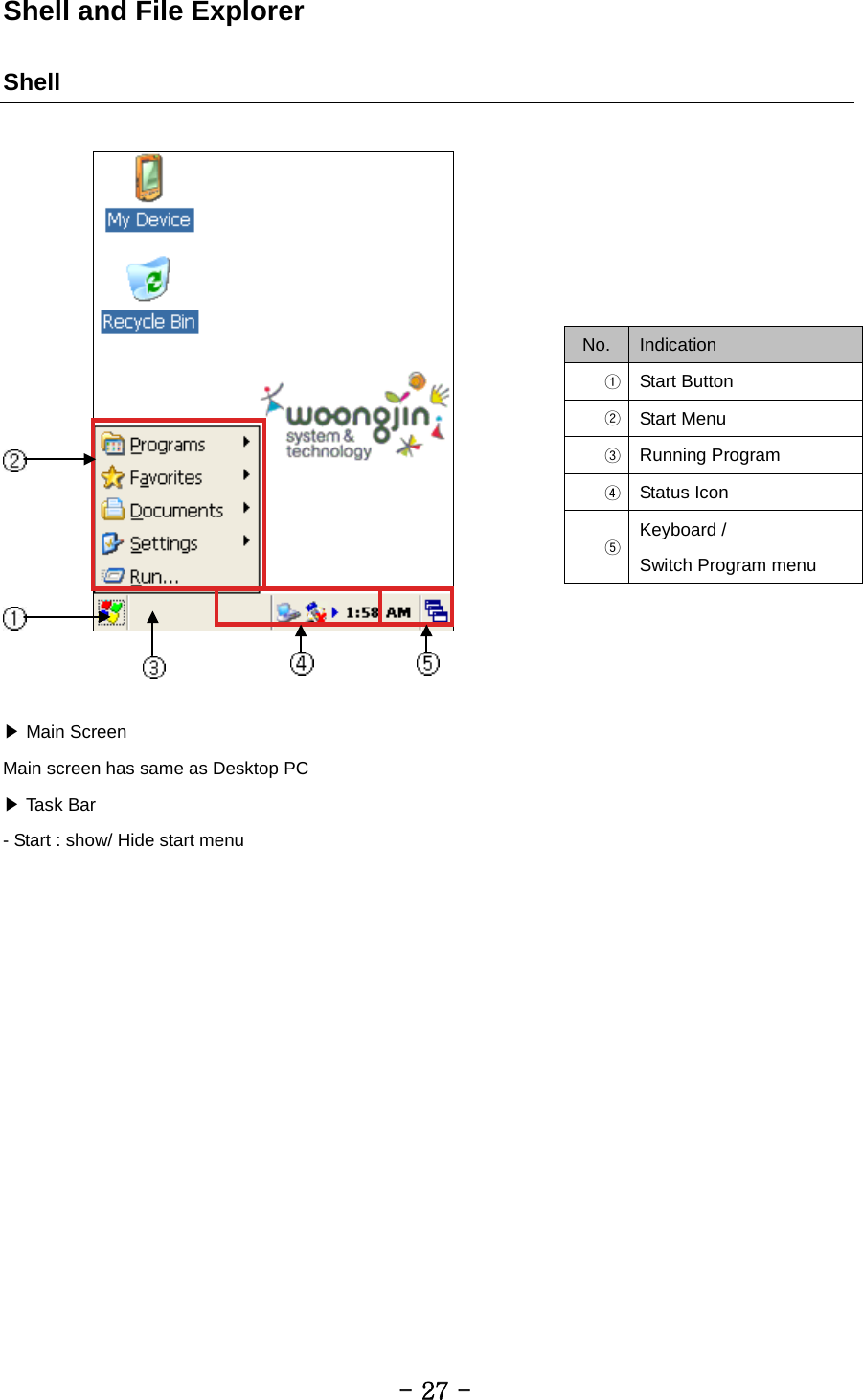 Shell and File Explorer  Shell       ▶ Main Screen Main screen has same as Desktop PC   ▶ Task Bar - Start : show/ Hide start menu No. Indication ①  Start Button ②  Start Menu ③  Running Program ④  Status Icon ⑤  Keyboard /   Switch Program menu         - 27 - 