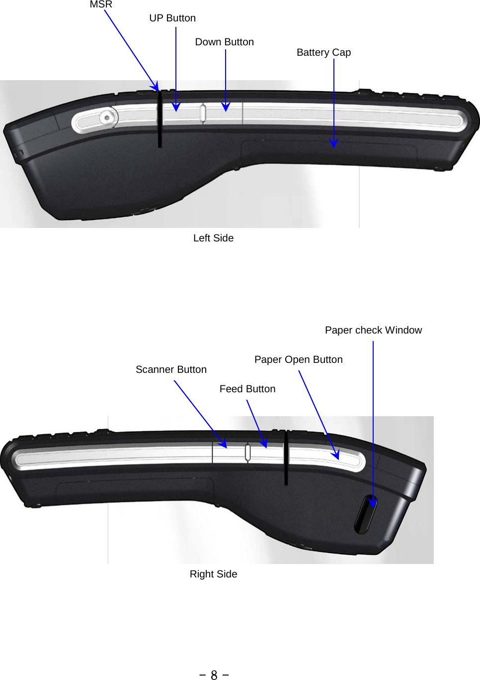 MSR UP Button Down Button Battery Cap             Left Side                                  Right Side   Feed Button Scanner Button Paper check Window Paper Open Button         - 8 - 