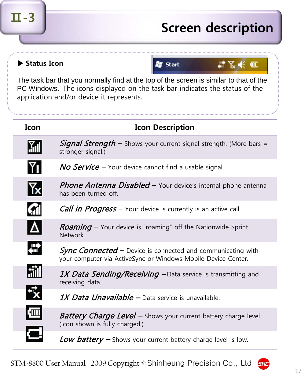 STM-8800 User Manual   2009 Copyright © Shinheung Precision Co., Ltd  Icon  Icon Description Signal Strength – Shows your current signal strength. (More bars = stronger signal.) No Service – Your device cannot find a usable signal. Phone Antenna Disabled – Your device’s internal phone antenna has been turned off. Call in Progress – Your device is currently is an active call. Roaming – Your device is “roaming” off the Nationwide Sprint Network. Sync Connected – Device is connected and communicating with your computer via ActiveSync or Windows Mobile Device Center. 1X Data Sending/Receiving – Data service is transmitting and receiving data. 1X Data Unavailable – Data service is unavailable. Battery Charge Level – Shows your current battery charge level. (Icon shown is fully charged.) Low battery – Shows your current battery charge level is low. Screen description Ⅱ-3 ▶ Status Icon  The task bar that you normally find at the top of the screen is similar to that of the PC Windows.  The icons displayed on the task bar indicates the status of the application and/or device it represents. 17 