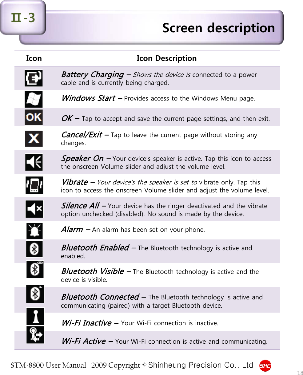 STM-8800 User Manual   2009 Copyright © Shinheung Precision Co., Ltd  Icon  Icon Description Battery Charging – Shows the device is connected to a power cable and is currently being charged. Windows Start – Provides access to the Windows Menu page. OK – Tap to accept and save the current page settings, and then exit. Cancel/Exit – Tap to leave the current page without storing any changes. Speaker On – Your device’s speaker is active. Tap this icon to access the onscreen Volume slider and adjust the volume level. Vibrate – Your device’s the speaker is set to vibrate only. Tap this icon to access the onscreen Volume slider and adjust the volume level. Silence All – Your device has the ringer deactivated and the vibrate option unchecked (disabled). No sound is made by the device. Alarm – An alarm has been set on your phone. Bluetooth Enabled – The Bluetooth technology is active and enabled. Bluetooth Visible – The Bluetooth technology is active and the device is visible. Bluetooth Connected – The Bluetooth technology is active and communicating (paired) with a target Bluetooth device. Wi-Fi Inactive – Your Wi-Fi connection is inactive. Wi-Fi Active – Your Wi-Fi connection is active and communicating. Screen description Ⅱ-3 18 