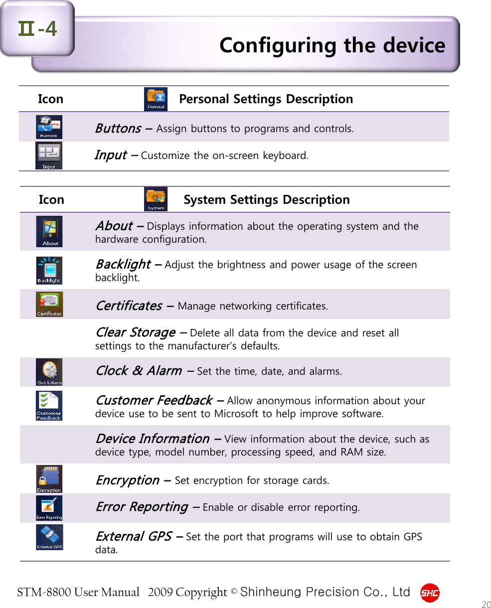 STM-8800 User Manual   2009 Copyright © Shinheung Precision Co., Ltd  Configuring the device Ⅱ-4 20 Icon  Personal Settings Description Buttons – Assign buttons to programs and controls. Input – Customize the on-screen keyboard. Icon  System Settings Description About – Displays information about the operating system and the hardware configuration. Backlight – Adjust the brightness and power usage of the screen backlight. Certificates – Manage networking certificates. Clear Storage – Delete all data from the device and reset all settings to the manufacturer’s defaults. Clock &amp; Alarm – Set the time, date, and alarms. Customer Feedback – Allow anonymous information about your device use to be sent to Microsoft to help improve software. Device Information – View information about the device, such as device type, model number, processing speed, and RAM size. Encryption – Set encryption for storage cards. Error Reporting – Enable or disable error reporting. External GPS – Set the port that programs will use to obtain GPS data. 