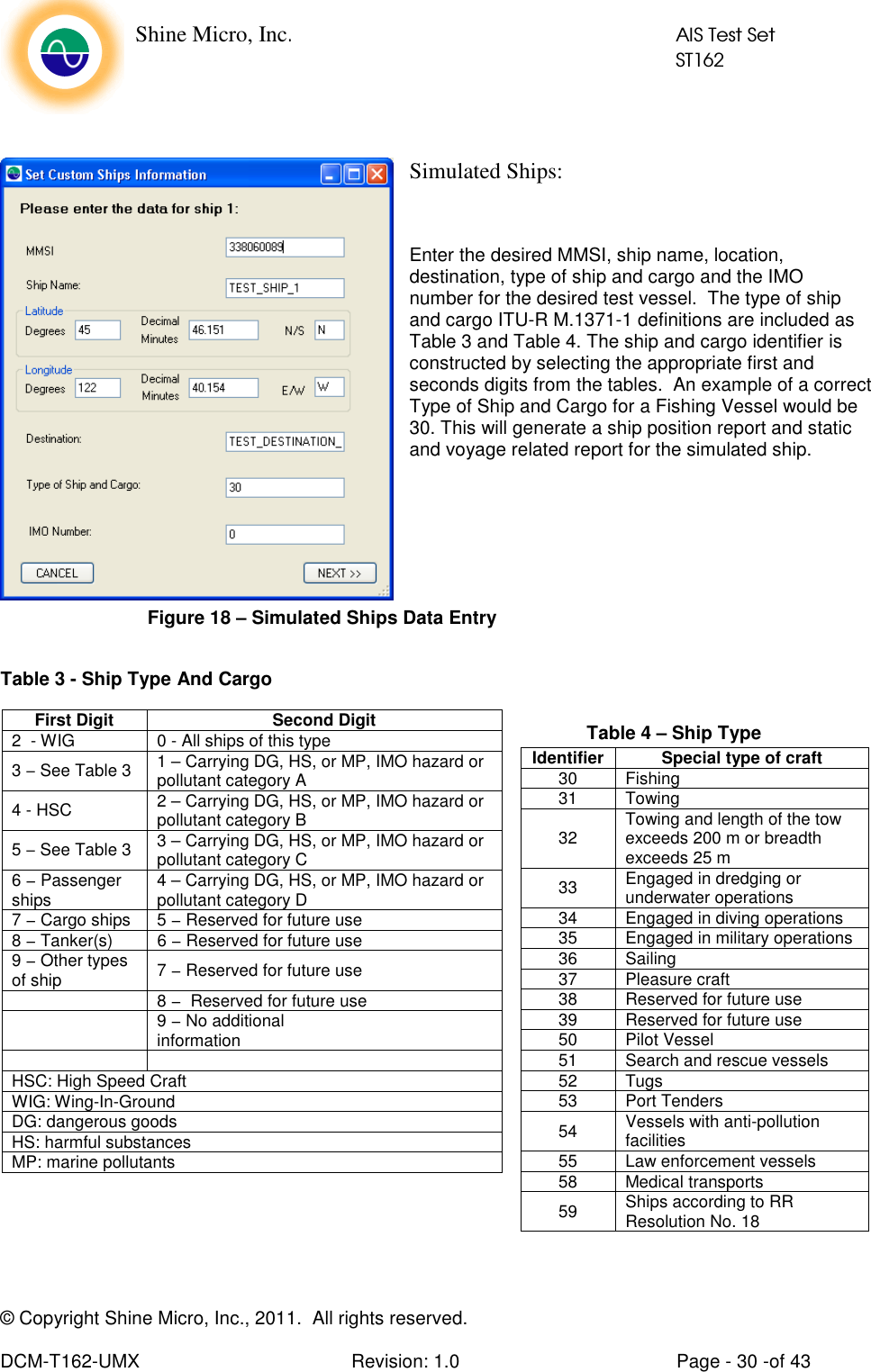    Shine Micro, Inc.            AIS Test Set            ST162 © Copyright Shine Micro, Inc., 2011.  All rights reserved.  DCM-T162-UMX  Revision: 1.0  Page - 30 -of 43  Simulated Ships:  Enter the desired MMSI, ship name, location, destination, type of ship and cargo and the IMO number for the desired test vessel.  The type of ship and cargo ITU-R M.1371-1 definitions are included as Table 3 and Table 4. The ship and cargo identifier is constructed by selecting the appropriate first and seconds digits from the tables.  An example of a correct Type of Ship and Cargo for a Fishing Vessel would be 30. This will generate a ship position report and static and voyage related report for the simulated ship.       Table 3 - Ship Type And Cargo   Table 4 – Ship Type   Figure 18 – Simulated Ships Data Entry First Digit  Second Digit 2  - WIG  0 - All ships of this type 3 − See Table 3  1 – Carrying DG, HS, or MP, IMO hazard or pollutant category A 4 - HSC  2 – Carrying DG, HS, or MP, IMO hazard or pollutant category B 5 − See Table 3  3 – Carrying DG, HS, or MP, IMO hazard or pollutant category C 6 − Passenger ships  4 – Carrying DG, HS, or MP, IMO hazard or pollutant category D 7 − Cargo ships  5 − Reserved for future use 8 − Tanker(s)  6 − Reserved for future use 9 − Other types of ship  7 − Reserved for future use   8 −  Reserved for future use  9 − No additional information    HSC: High Speed Craft WIG: Wing-In-Ground DG: dangerous goods HS: harmful substances MP: marine pollutants Identifier  Special type of craft 30  Fishing 31  Towing 32  Towing and length of the tow exceeds 200 m or breadth exceeds 25 m 33  Engaged in dredging or underwater operations 34  Engaged in diving operations 35  Engaged in military operations 36  Sailing 37  Pleasure craft 38  Reserved for future use 39  Reserved for future use 50  Pilot Vessel 51  Search and rescue vessels 52  Tugs 53  Port Tenders 54  Vessels with anti-pollution facilities 55  Law enforcement vessels 58  Medical transports 59  Ships according to RR Resolution No. 18 