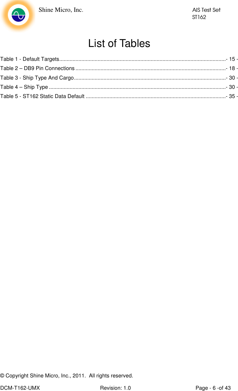    Shine Micro, Inc.            AIS Test Set            ST162 © Copyright Shine Micro, Inc., 2011.  All rights reserved.  DCM-T162-UMX  Revision: 1.0  Page - 6 -of 43  List of Tables Table 1 - Default Targets.................................................................................................................- 15 - Table 2 – DB9 Pin Connections ......................................................................................................- 18 - Table 3 - Ship Type And Cargo.......................................................................................................- 30 - Table 4 – Ship Type ........................................................................................................................- 30 - Table 5 - ST162 Static Data Default ...............................................................................................- 35 -   