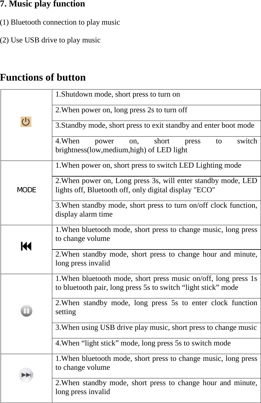 7. Music play function (1) Bluetooth connection to play music (2) Use USB drive to play music  Functions of button  1.Shutdown mode, short press to turn on 2.When power on, long press 2s to turn off 3.Standby mode, short press to exit standby and enter boot mode 4.When power on, short press to switch brightness(low,medium,high) of LED light MODE  1.When power on, short press to switch LED Lighting mode 2.When power on, Long press 3s, will enter standby mode, LED lights off, Bluetooth off, only digital display "ECO" 3.When standby mode, short press to turn on/off clock function,   display alarm time  1.When bluetooth mode, short press to change music, long press to change volume 2.When standby mode, short press to change hour and minute, long press invalid  1.When bluetooth mode, short press music on/off, long press 1s to bluetooth pair, long press 5s to switch &ldquo;light stick&rdquo; mode 2.When  standby mode,  long press 5s to enter clock function setting 3.When using USB drive play music, short press to change music 4.When &ldquo;light stick&rdquo; mode, long press 5s to switch mode  1.When bluetooth mode, short press to change music, long press to change volume 2.When standby mode, short press to change hour and minute, long press invalid  