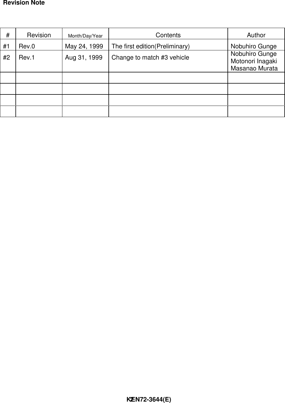                                                                        KEN72-3644(E)2Revision Note# Revision Month/Day/Year Contents Author#1 Rev.0 May 24, 1999 The first edition(Preliminary) Nobuhiro Gunge#2 Rev.1 Aug 31, 1999 Change to match #3 vehicle Nobuhiro GungeMotonori InagakiMasanao Murata