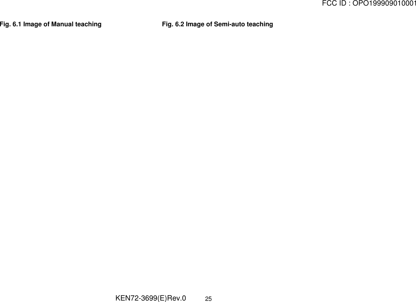 FCC ID : OPO199909010001                                                         KEN72-3699(E)Rev.0 25Fig. 6.1 Image of Manual teaching                                  Fig. 6.2 Image of Semi-auto teaching