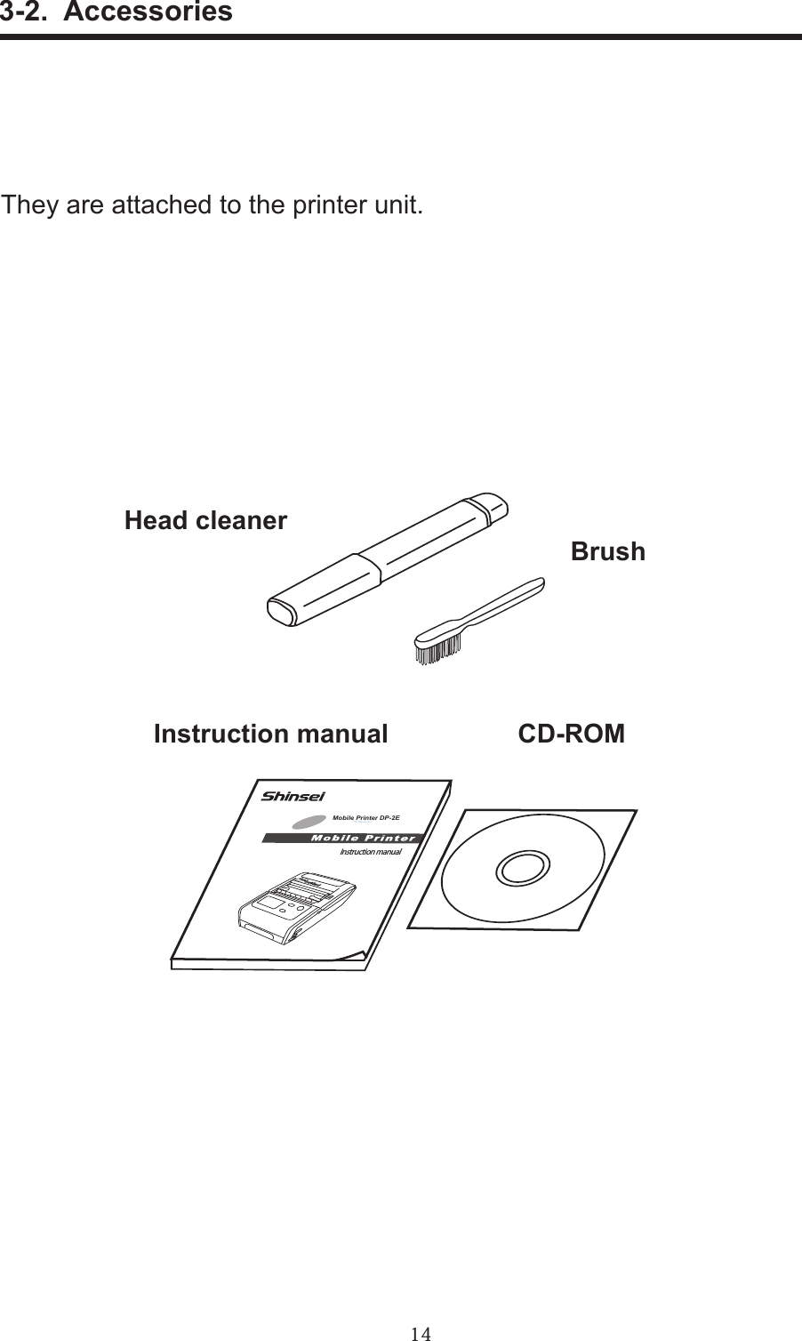 14      3-2.  AccessoriesHead cleanerBrushInstruction manual CD-ROMThey are attached to the printer unit.Instruction manualMobile Printer DP-2E