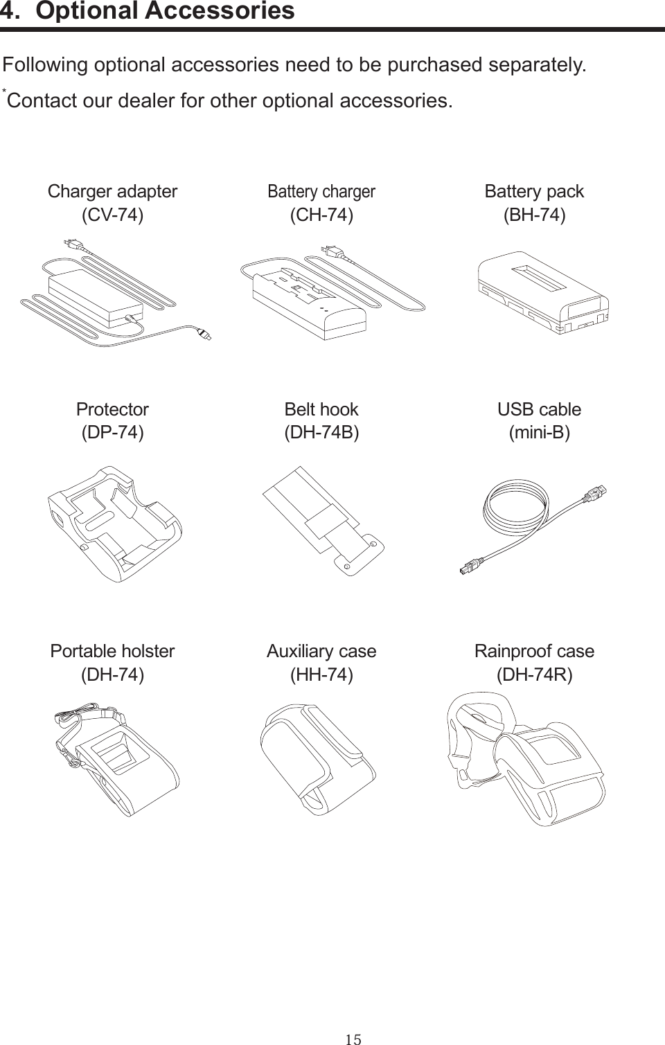 154.  Optional AccessoriesFollowing optional accessories need to be purchased separately.*Contact our dealer for other optional accessories.Charger adapter(CV-74)Battery pack(BH-74)Battery charger(CH-74)Protector(DP-74)USB cable(mini-B)Belt hook(DH-74B)Portable holster(DH-74)Rainproof case(DH-74R)Auxiliary case(HH-74)