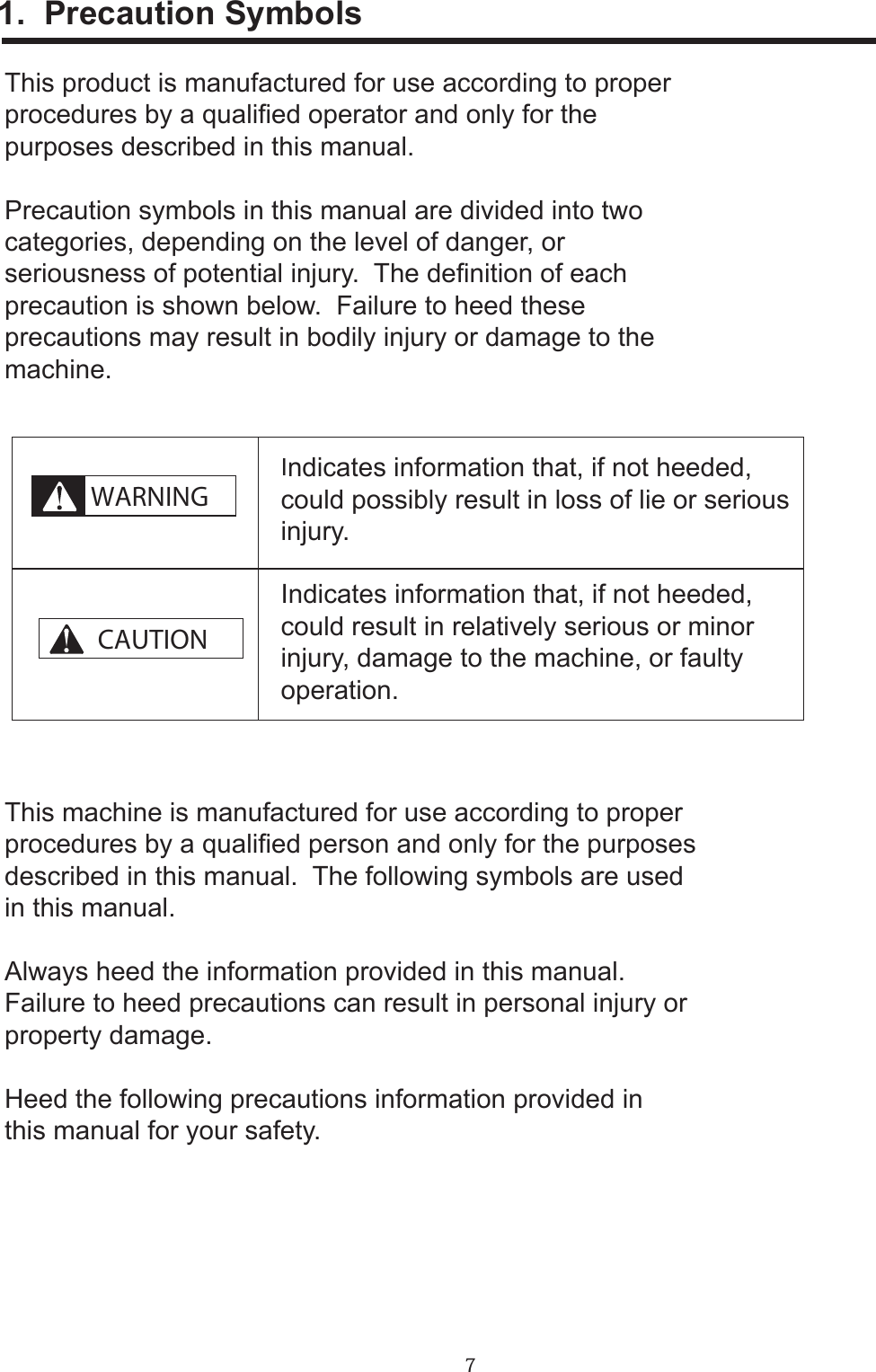 7This product is manufactured for use according to properprocedures by a qualied operator and only for thepurposes described in this manual.Precaution symbols in this manual are divided into twocategories, depending on the level of danger, orseriousness of potential injury.  The denition of each precaution is shown below.  Failure to heed these precautions may result in bodily injury or damage to themachine.1.  Precaution SymbolsThis machine is manufactured for use according to properprocedures by a qualied person and only for the purposesdescribed in this manual.  The following symbols are used in this manual.Always heed the information provided in this manual.Failure to heed precautions can result in personal injury orproperty damage.Heed the following precautions information provided inthis manual for your safety.Indicates information that, if not heeded,could possibly result in loss of lie or seriousinjury.Indicates information that, if not heeded,could result in relatively serious or minorinjury, damage to the machine, or faultyoperation.CAUTIONWARNING