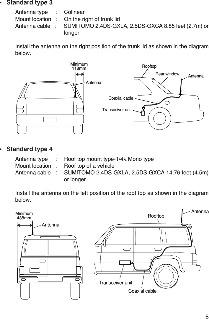 5•Standard type 3Antenna type : ColinearMount location : On the right of trunk lidAntenna cable : SUMITOMO 2.4DS-GXLA, 2.5DS-GXCA 8.85 feet (2.7m) orlongerInstall the antenna on the right position of the trunk lid as shown in the diagrambelow.•Standard type 4Antenna type : Roof top mount type-1/4λ Mono typeMount location : Roof top of a vehicleAntenna cable : SUMITOMO 2.4DS-GXLA, 2.5DS-GXCA 14.76 feet (4.5m)or longerInstall the antenna on the left position of the roof top as shown in the diagrambelow.AntennaMinimum488mmRooftopTransceiver unitAntennaCoaxial cableAntennaMinimum118mmRooftopTransceiver unitAntennaCoaxial cableRear window