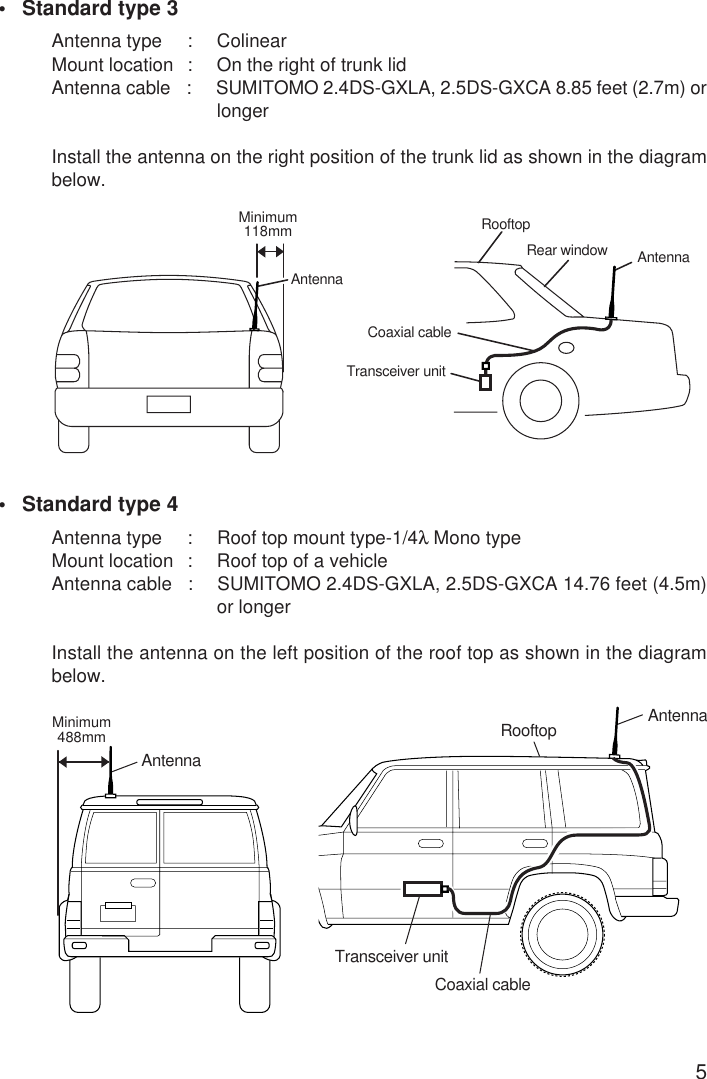 5•Standard type 3Antenna type : ColinearMount location : On the right of trunk lidAntenna cable : SUMITOMO 2.4DS-GXLA, 2.5DS-GXCA 8.85 feet (2.7m) orlongerInstall the antenna on the right position of the trunk lid as shown in the diagrambelow.•Standard type 4Antenna type : Roof top mount type-1/4λ Mono typeMount location : Roof top of a vehicleAntenna cable : SUMITOMO 2.4DS-GXLA, 2.5DS-GXCA 14.76 feet (4.5m)or longerInstall the antenna on the left position of the roof top as shown in the diagrambelow.AntennaMinimum488mmRooftopTransceiver unitAntennaCoaxial cableAntennaMinimum118mmRooftopTransceiver unitAntennaCoaxial cableRear window