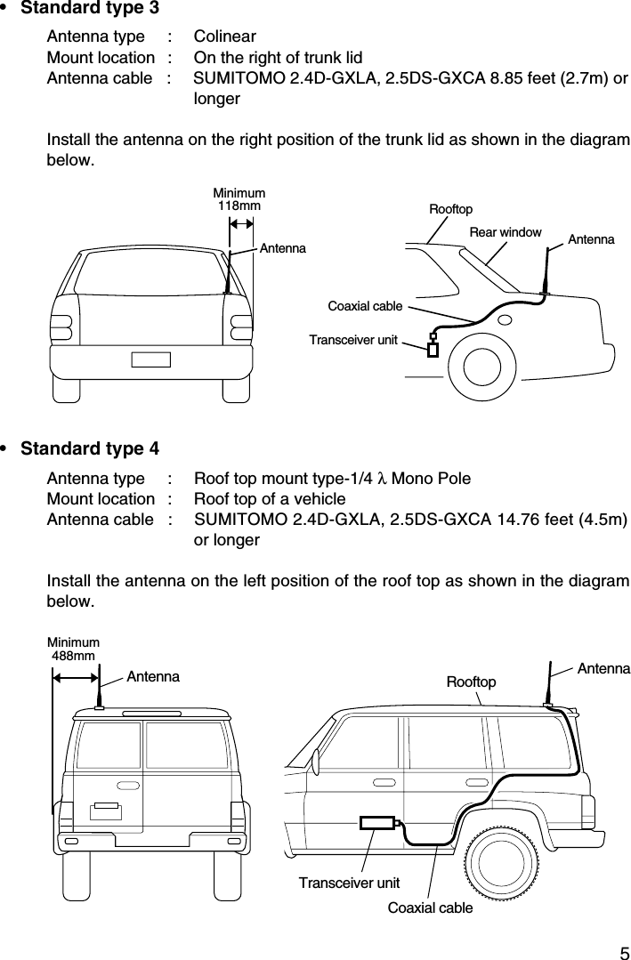 5• Standard type 3Antenna type : ColinearMount location : On the right of trunk lidAntenna cable : SUMITOMO 2.4D-GXLA, 2.5DS-GXCA 8.85 feet (2.7m) orlongerInstall the antenna on the right position of the trunk lid as shown in the diagrambelow.• Standard type 4Antenna type : Roof top mount type-1/4 λ Mono PoleMount location : Roof top of a vehicleAntenna cable : SUMITOMO 2.4D-GXLA, 2.5DS-GXCA 14.76 feet (4.5m)or longerInstall the antenna on the left position of the roof top as shown in the diagrambelow.AntennaMinimum488mmRooftopTransceiver unitAntennaCoaxial cableAntennaMinimum118mmRooftopTransceiver unitAntennaCoaxial cableRear window