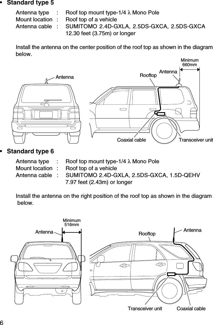6• Standard type 5Antenna type : Roof top mount type-1/4 λ Mono PoleMount location : Roof top of a vehicleAntenna cable : SUMITOMO 2.4D-GXLA, 2.5DS-GXCA, 2.5DS-GXCA12.30 feet (3.75m) or longerInstall the antenna on the center position of the roof top as shown in the diagrambelow.AntennaRooftopTransceiver unitAntennaCoaxial cableMinimum660mm• Standard type 6Antenna type : Roof top mount type-1/4 λ Mono PoleMount location : Roof top of a vehicleAntenna cable : SUMITOMO 2.4D-GXLA, 2.5DS-GXCA, 1.5D-QEHV7.97 feet (2.43m) or longerInstall the antenna on the right position of the roof top as shown in the diagram below.AntennaMinimum516mmRooftopTransceiver unitAntennaCoaxial cable