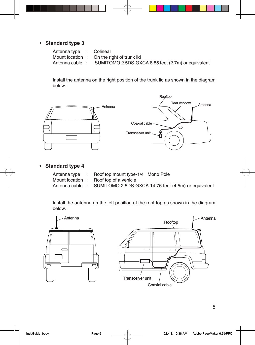 5• Standard type 3Antenna type : ColinearMount location : On the right of trunk lidAntenna cable :  SUMITOMO 2.5DS-GXCA 8.85 feet (2.7m) or equivalentInstall the antenna on the right position of the trunk lid as shown in the diagrambelow.• Standard type 4Antenna type : Roof top mount type-1/4l Mono PoleMount location : Roof top of a vehicleAntenna cable : SUMITOMO 2.5DS-GXCA 14.76 feet (4.5m) or equivalentInstall the antenna on the left position of the roof top as shown in the diagrambelow.AntennaRooftopTransceiver unitAntennaCoaxial cableAntennaRooftopTransceiver unitAntennaCoaxial cableRear windowInst.Guide_body 02.4.8, 10:38 AMPage 5 Adobe PageMaker 6.5J/PPC