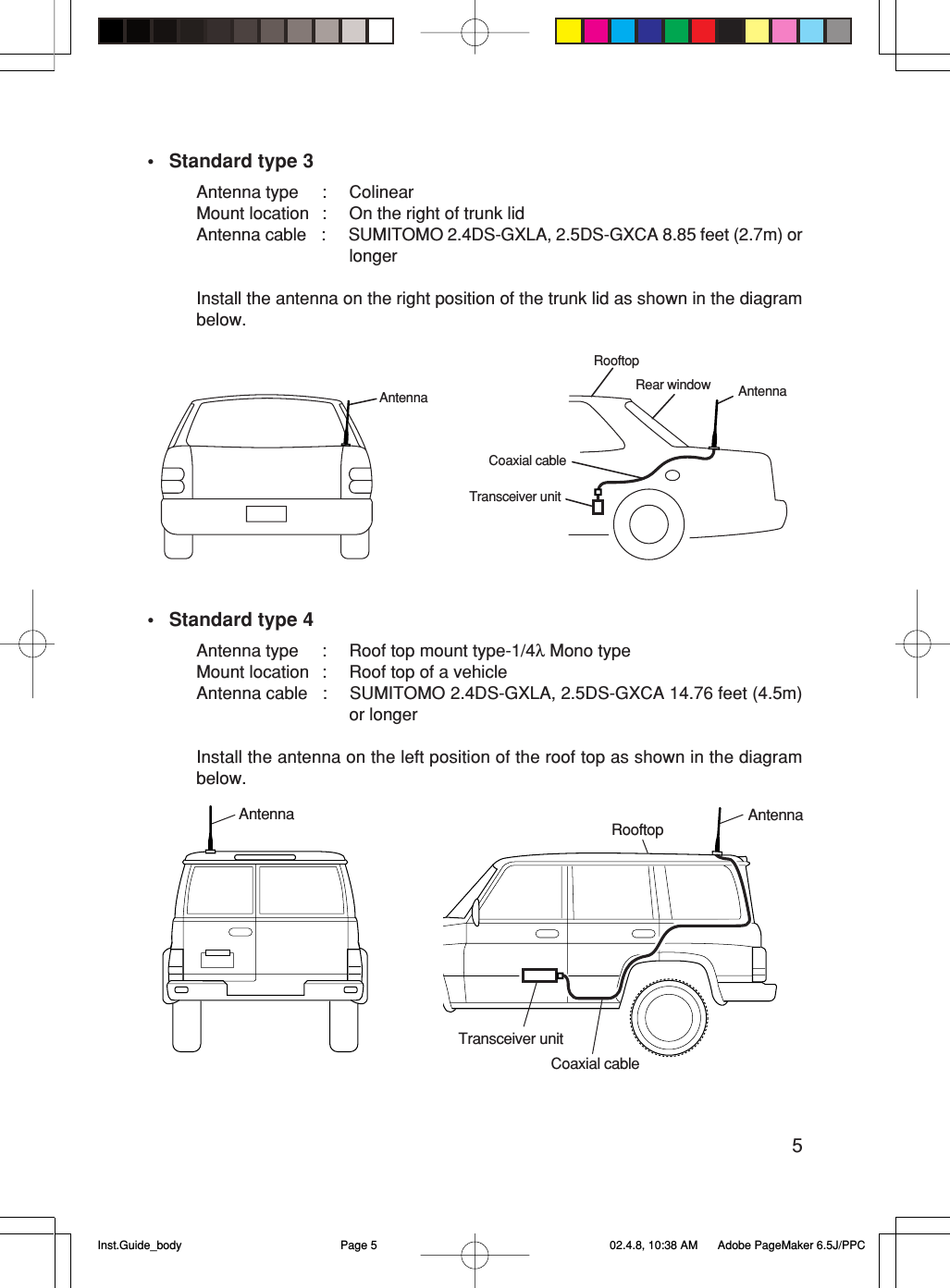 5• Standard type 3Antenna type : ColinearMount location : On the right of trunk lidAntenna cable : SUMITOMO 2.4DS-GXLA, 2.5DS-GXCA 8.85 feet (2.7m) orlongerInstall the antenna on the right position of the trunk lid as shown in the diagrambelow.• Standard type 4Antenna type : Roof top mount type-1/4λ Mono typeMount location : Roof top of a vehicleAntenna cable : SUMITOMO 2.4DS-GXLA, 2.5DS-GXCA 14.76 feet (4.5m)or longerInstall the antenna on the left position of the roof top as shown in the diagrambelow.AntennaRooftopTransceiver unitAntennaCoaxial cableAntennaRooftopTransceiver unitAntennaCoaxial cableRear windowInst.Guide_body 02.4.8, 10:38 AMPage 5 Adobe PageMaker 6.5J/PPC