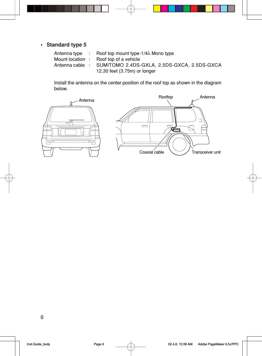 6•Standard type 5Antenna type : Roof top mount type-1/4λ Mono typeMount location : Roof top of a vehicleAntenna cable : SUMITOMO 2.4DS-GXLA, 2.5DS-GXCA, 2.5DS-GXCA12.30 feet (3.75m) or longerInstall the antenna on the center position of the roof top as shown in the diagrambelow.AntennaRooftopTransceiver unitAntennaCoaxial cableInst.Guide_body 02.4.8, 10:38 AMPage 6 Adobe PageMaker 6.5J/PPC