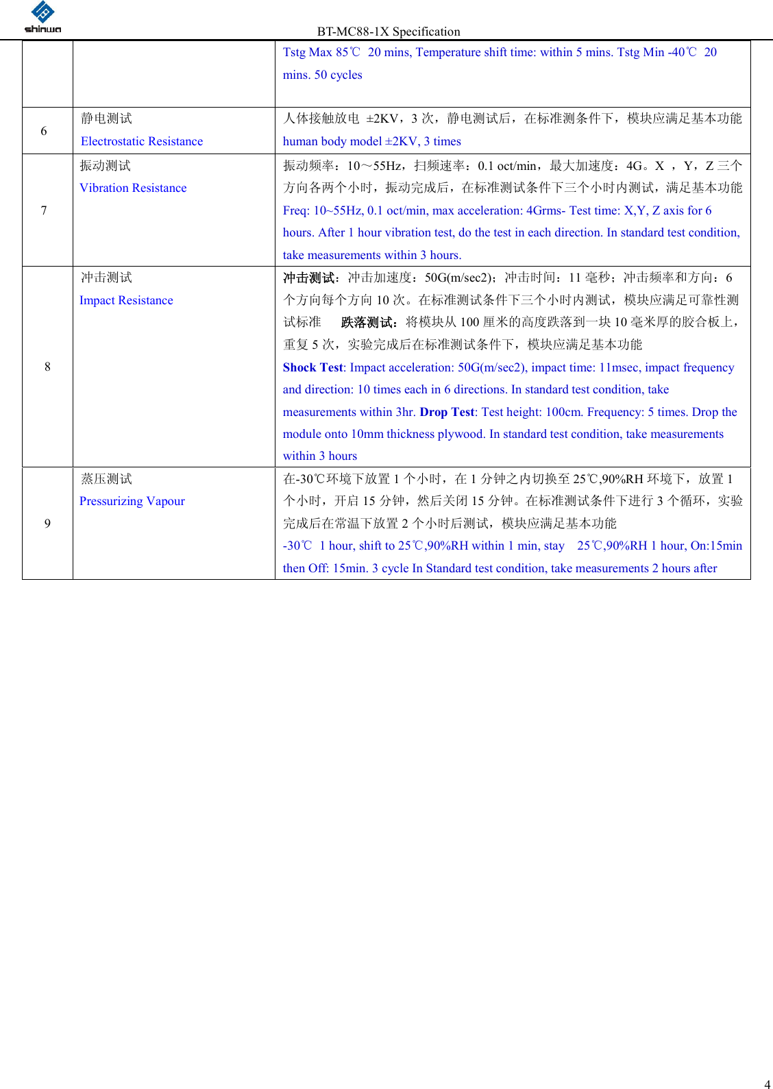                 BT-MC88-1X Specification  4Tstg Max 85℃  20 mins, Temperature shift time: within 5 mins. Tstg Min -40℃  20 mins. 50 cycles 6 静电测试 Electrostatic Resistance 人体接触放电  ±2KV，3次，静电测试后，在标准测条件下，模块应满足基本功能 human body model ±2KV, 3 times 7 振动测试 Vibration Resistance  振动频率：10～55Hz，扫频速率：0.1 oct/min，最大加速度：4G。X  ，Y，Z三个方向各两个小时，振动完成后，在标准测试条件下三个小时内测试，满足基本功能 Freq: 10~55Hz, 0.1 oct/min, max acceleration: 4Grms- Test time: X,Y, Z axis for 6 hours. After 1 hour vibration test, do the test in each direction. In standard test condition, take measurements within 3 hours. 8 冲击测试 Impact Resistance  冲击测试：冲击加速度：50G(m/sec2)；冲击时间：11 毫秒；冲击频率和方向：6个方向每个方向 10 次。在标准测试条件下三个小时内测试，模块应满足可靠性测试标准   跌落测试：将模块从 100 厘米的高度跌落到一块 10 毫米厚的胶合板上，重复 5次，实验完成后在标准测试条件下，模块应满足基本功能 Shock Test: Impact acceleration: 50G(m/sec2), impact time: 11msec, impact frequency and direction: 10 times each in 6 directions. In standard test condition, take measurements within 3hr. Drop Test: Test height: 100cm. Frequency: 5 times. Drop the module onto 10mm thickness plywood. In standard test condition, take measurements within 3 hours 9 蒸压测试 Pressurizing Vapour 在-30℃环境下放置 1个小时，在 1分钟之内切换至 25℃,90%RH 环境下，放置 1个小时，开启 15 分钟，然后关闭 15 分钟。在标准测试条件下进行 3个循环，实验完成后在常温下放置 2个小时后测试，模块应满足基本功能 -30℃  1 hour, shift to 25℃,90%RH within 1 min, stay    25℃,90%RH 1 hour, On:15min then Off: 15min. 3 cycle In Standard test condition, take measurements 2 hours after  