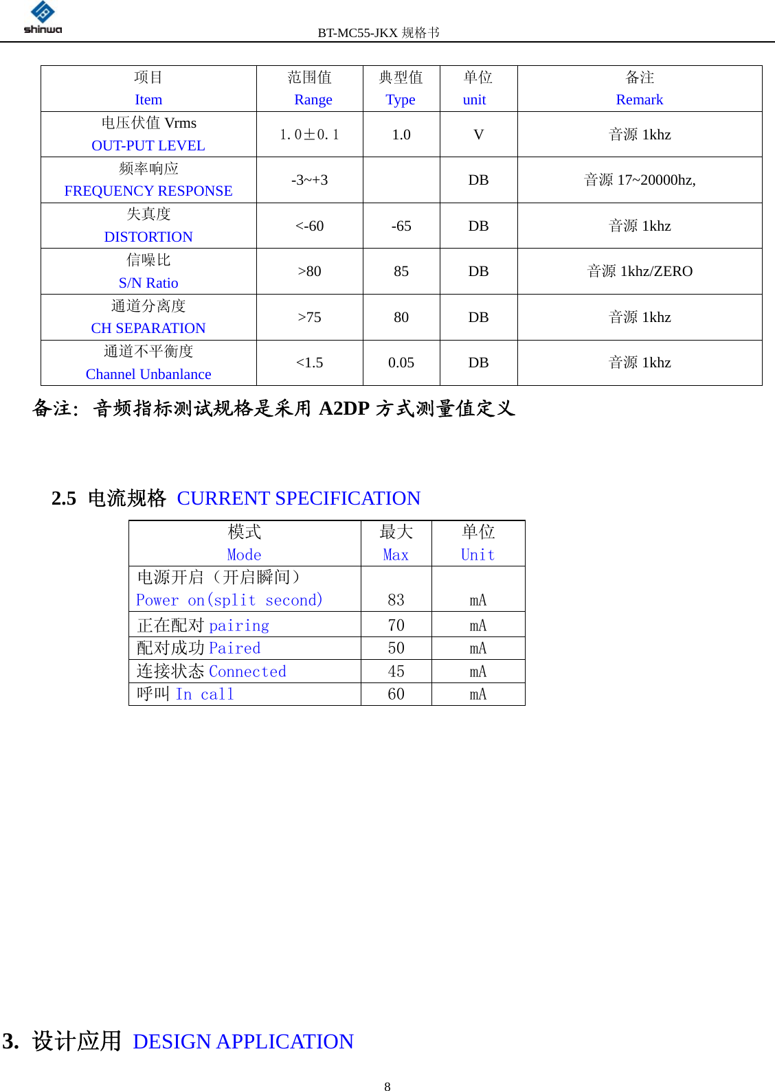         BT-MC55-JKX规格书                                              8项目 Item 范围值  Range 典型值   Type 单位 unit 备注 Remark 电压伏值 Vrms OUT-PUT LEVEL  1.0±0.1 1.0  V  音源 1khz 频率响应 FREQUENCY RESPONSE  -3~+3  DB  音源 17~20000hz, 失真度 DISTORTION  &lt;-60 -65 DB  音源 1khz 信噪比 S/N Ratio  &gt;80 85 DB  音源 1khz/ZERO 通道分离度 CH SEPARATION  &gt;75 80 DB  音源 1khz 通道不平衡度 Channel Unbanlance  &lt;1.5 0.05 DB  音源 1khz    备注：音频指标测试规格是采用 A2DP 方式测量值定义 2.5  电流规格 CURRENT SPECIFICATION  模式 Mode 最大 Max 单位 Unit 电源开启（开启瞬间） Power on(split second)  83  mA 正在配对 pairing   70  mA 配对成功 Paired    50  mA 连接状态 Connected   45  mA 呼叫 In call      60  mA        3. 设计应用 DESIGN APPLICATION    