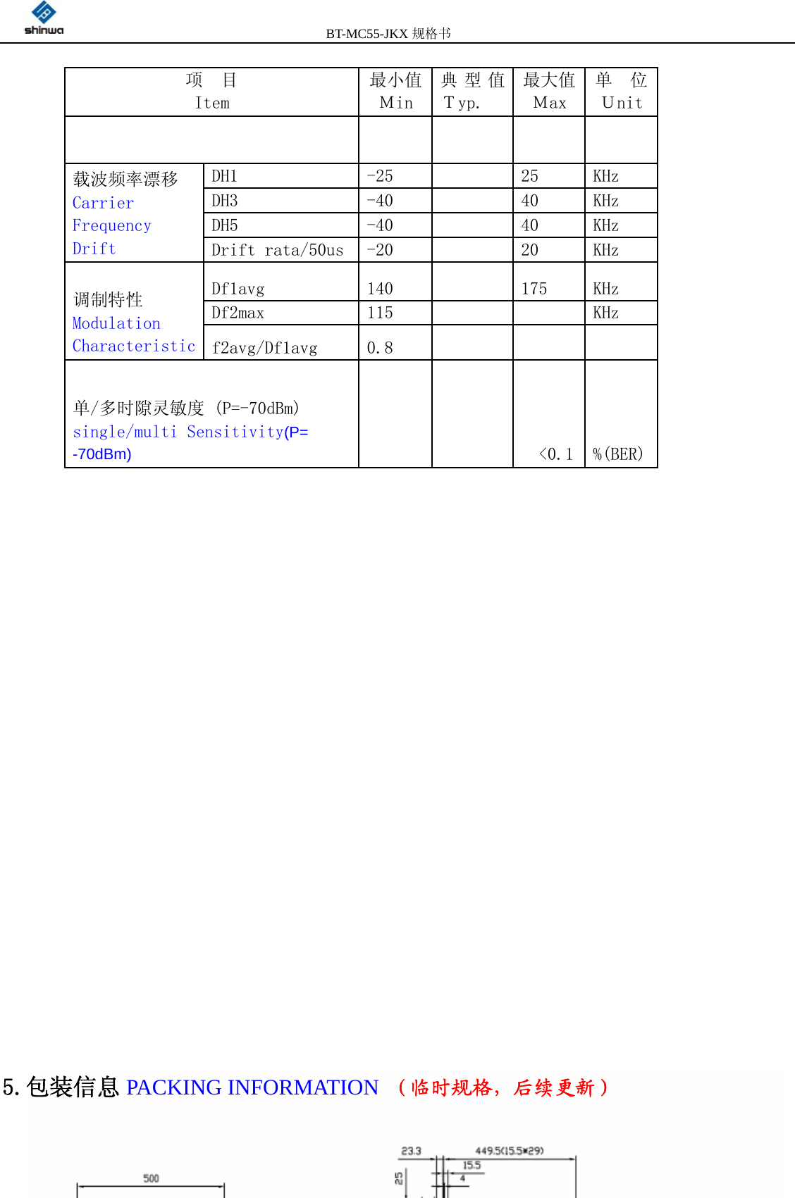 BT-MC55-JKX规格书 13项  目Item 最小值 Ｍin 典型值Ｔyp. 最大值Ｍax 单  位 Ｕnit        DH1  -25  25  KHz DH3  -40  40  KHz DH5  -40  40  KHz 载波频率漂移   Carrier Frequency  Drift Drift rata/50us  -20  20  KHz Df1avg  140  175  KHz Df2max  115  KHz 调制特性Modulation Characteristic f2avg/Df1avg  0.8 单/多时隙灵敏度 (P=-70dBm) single/multi Sensitivity(P= -70dBm)    &lt;0.1 %(BER) 5.包装信息 PACKING INFORMATION （临时规格，后续更新）