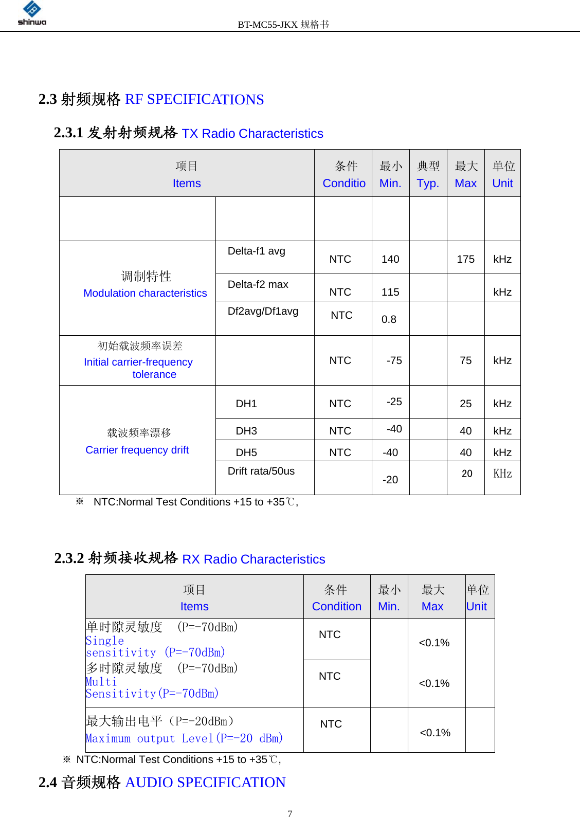 BT-MC55-JKX规格书 72.3 射频规格 RF SPECIFICATIONS  2.3.1 发射射频规格 TX Radio Characteristics 项目Items 条件Conditio最小Min.典型Typ. 最大Max 单位Unit  Delta-f1 avg NTC 140 175 kHzDelta-f2 max NTC 115 kHz调制特性Modulation characteristics Df2avg/Df1avg  NTC  0.8 初始载波频率误差Initial carrier-frequency tolerance NTC -75 75 kHzDH1 NTC -25 25 kHzDH3 NTC -40 40 kHzDH5 NTC -40 40 kHz载波频率漂移Carrier frequency drift Drift rata/50us  -20     20  KHz※ NTC:Normal Test Conditions +15 to +35℃, 2.3.2 射频接收规格 RX Radio Characteristics 项目Items 条件Condition最小Min.最大Max 单位Unit 单时隙灵敏度  (P=-70dBm)  Single sensitivity (P=-70dBm)NTC &lt;0.1% 多时隙灵敏度  (P=-70dBm) Multi Sensitivity(P=-70dBm)NTC &lt;0.1% 最大输出电平（P=-20dBm）   Maximum output Level(P=-20 dBm) NTC &lt;0.1% ※ NTC:Normal Test Conditions +15 to +35℃, 2.4 音频规格 AUDIO SPECIFICATION  