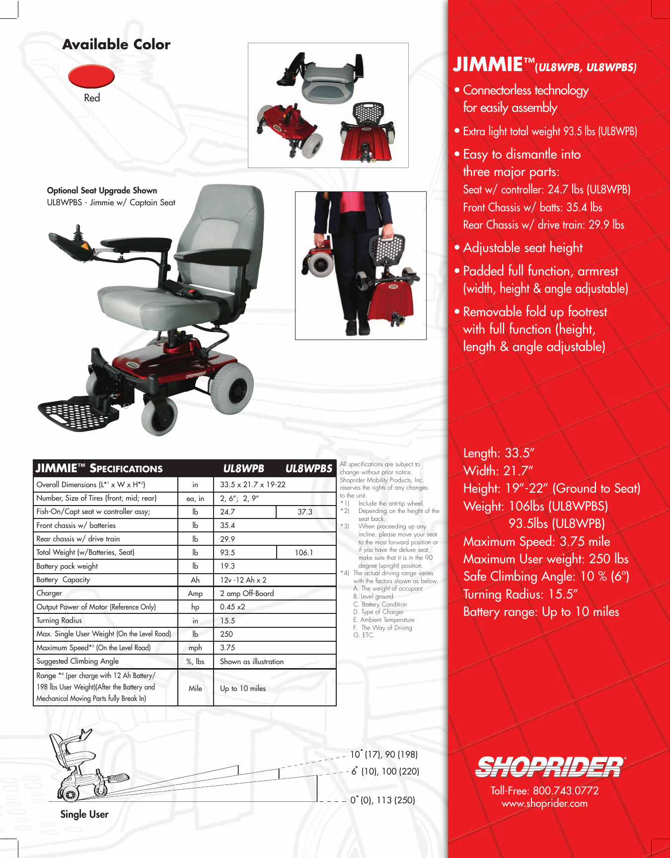 Page 2 of 2 - Shoprider Shoprider-Jimmie-Ul8Wpb-Users-Manual-  Shoprider-jimmie-ul8wpb-users-manual