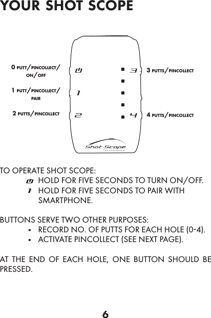 6your shot scopeTO OPERATE SHOT SCOPE:  HOLD FOR FIVE SECONDS TO TURN ON/OFF.  HOLD FOR FIVE SECONDS TO PAIR WITH     SMARTPHONE.BUTTONS SERVE TWO OTHER PURPOSES:  RECORD NO. OF PUTTS FOR EACH HOLE (0-4).  ACTIVATE PINCOLLECT (SEE NEXT PAGE).AT THE END OF EACH HOLE, ONE BUTTON SHOULD BE PRESSED.3 putts/pincollect4 putts/pincollect1 putt/pincollect/pair2 putts/pincollect0 putt/pincollect/on/off