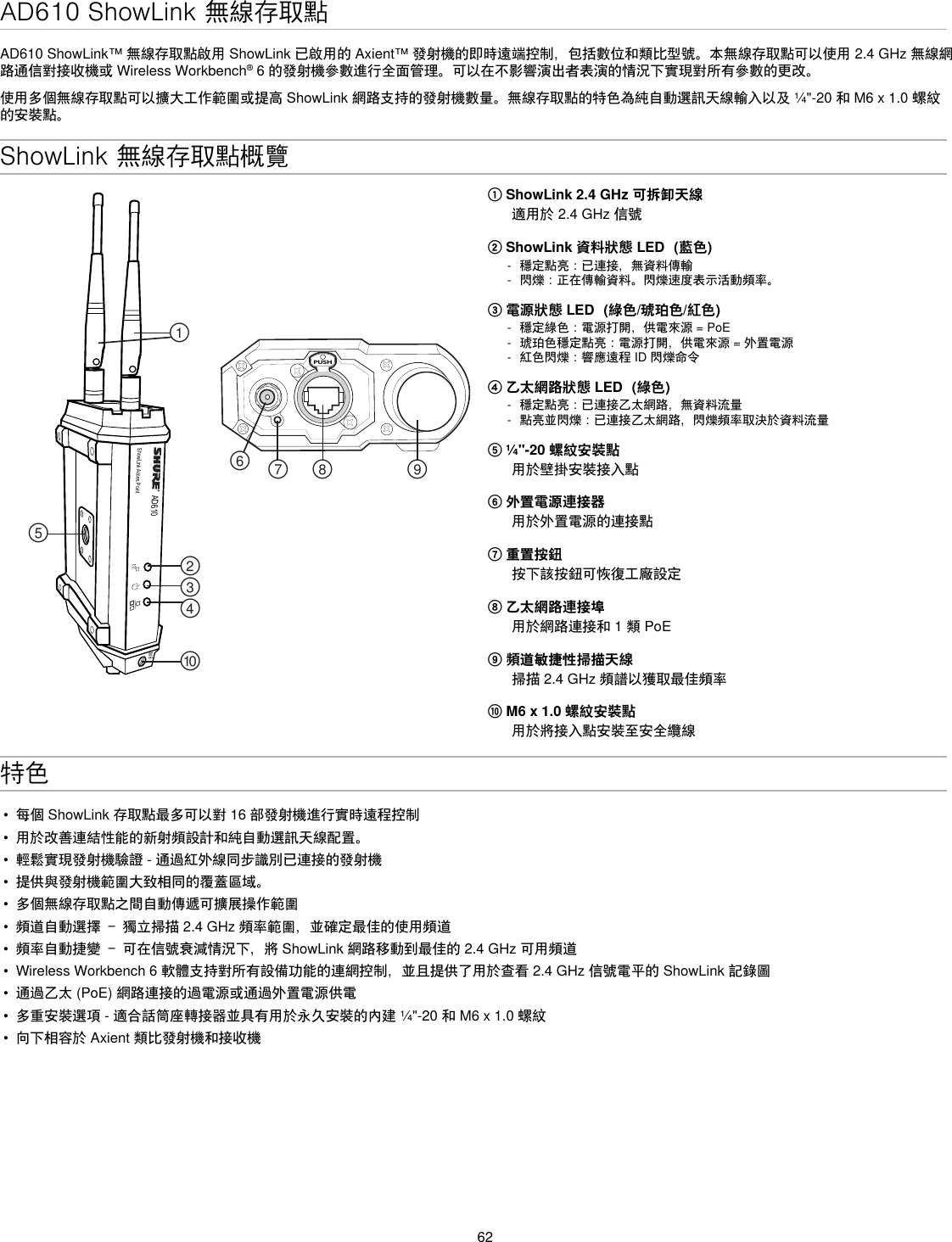 62ShowLink 無線存取點概覽AD610ShowLink Acces PointPUSH௟௣௤௢௠௥௡௦ ௧௨M6① ShowLink 2.4 GHz 可拆卸天線適用於2.4GHz信號② ShowLink 資料狀態 LED（藍色） - 穩定點亮：已連接，無資料傳輸 - 閃爍：正在傳輸資料。閃爍速度表示活動頻率。③ 電源狀態 LED（綠色/琥珀色/紅色） - 穩定綠色：電源打開，供電來源=PoE - 琥珀色穩定點亮：電源打開，供電來源=外置電源 - 紅色閃爍：響應遠程ID閃爍命令④ 乙太網路狀態 LED（綠色） - 穩定點亮：已連接乙太網路，無資料流量 - 點亮並閃爍：已連接乙太網路，閃爍頻率取決於資料流量⑤ ¼&quot;-20 螺紋安裝點用於壁掛安裝接入點⑥ 外置電源連接器用於外置電源的連接點⑦ 重置按鈕按下該按鈕可恢復工廠設定⑧ 乙太網路連接埠用於網路連接和1類PoE⑨ 頻道敏捷性掃描天線掃描2.4GHz頻譜以獲取最佳頻率⑩ M6 x 1.0 螺紋安裝點用於將接入點安裝至安全纜線特色•  每個ShowLink存取點最多可以對16部發射機進行實時遠程控制•  用於改善連結性能的新射頻設計和純自動選訊天線配置。•  輕鬆實現發射機驗證-通過紅外線同步識別已連接的發射機•  提供與發射機範圍大致相同的覆蓋區域。•  多個無線存取點之間自動傳遞可擴展操作範圍•  頻道自動選擇－獨立掃描2.4GHz頻率範圍，並確定最佳的使用頻道•  頻率自動捷變－可在信號衰減情況下，將ShowLink網路移動到最佳的2.4GHz可用頻道•  WirelessWorkbench6軟體支持對所有設備功能的連網控制，並且提供了用於查看2.4GHz信號電平的ShowLink記錄圖•  通過乙太(PoE)網路連接的過電源或通過外置電源供電•  多重安裝選項-適合話筒座轉接器並具有用於永久安裝的內建¼&quot;-20和M6x1.0螺紋•  向下相容於Axient類比發射機和接收機AD610 ShowLink 無線存取點AD610ShowLink™無線存取點啟用ShowLink已啟用的Axient™發射機的即時遠端控制，包括數位和類比型號。本無線存取點可以使用2.4GHz無線網路通信對接收機或WirelessWorkbench®6的發射機參數進行全面管理。可以在不影響演出者表演的情況下實現對所有參數的更改。使用多個無線存取點可以擴大工作範圍或提高ShowLink網路支持的發射機數量。無線存取點的特色為純自動選訊天線輸入以及¼&quot;-20和M6x1.0螺紋的安裝點。