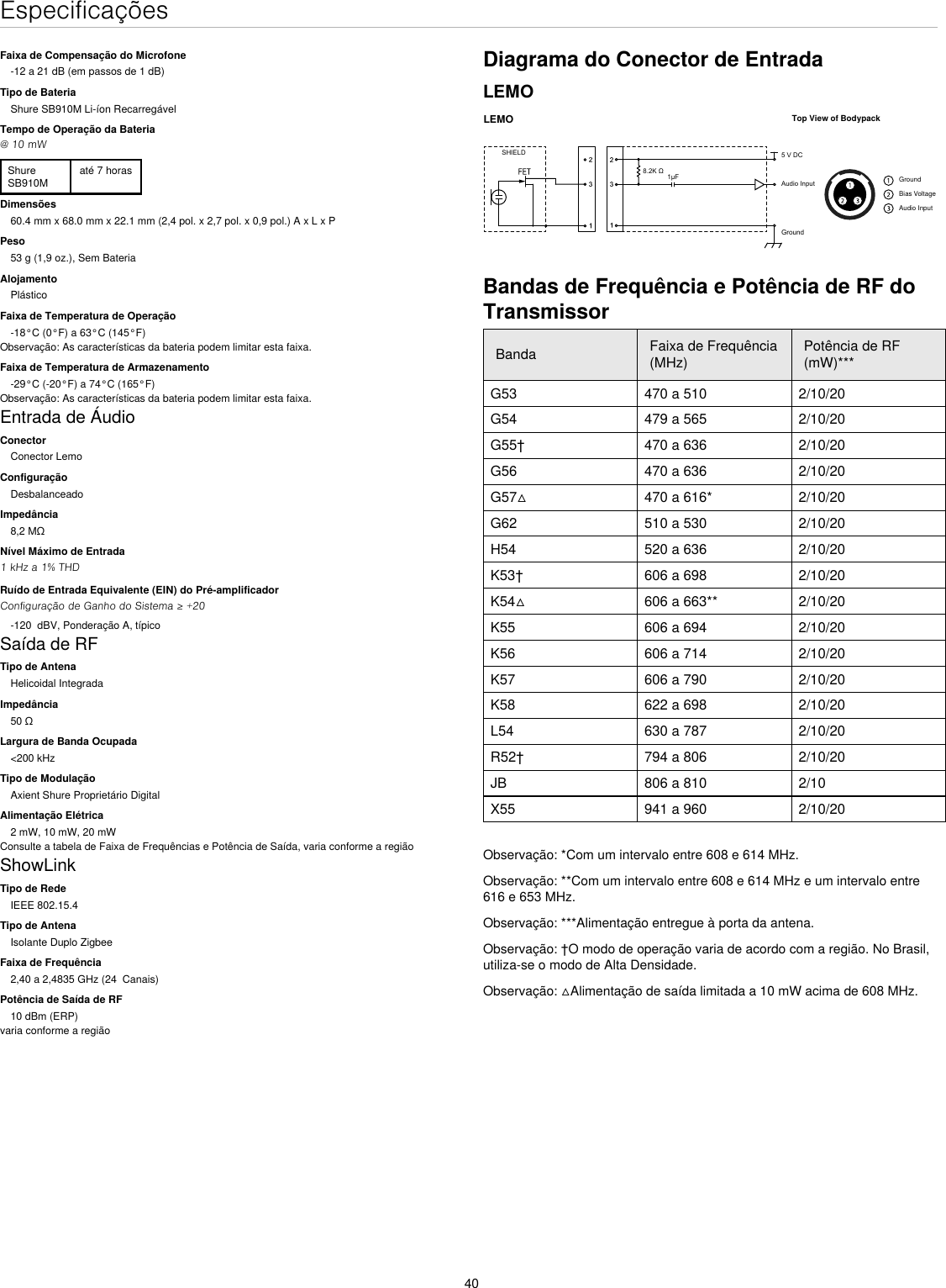 40EspecificaçõesFaixa de Compensação do Microfone-12 a 21 dB (em passos de 1 dB)Tipo de BateriaShure SB910M Li-íon RecarregávelTempo de Operação da Bateria@ 10 mWShure SB910Maté 7 horasDimensões60.4 mm x 68.0 mm x 22.1 mm (2,4 pol. x 2,7 pol. x 0,9 pol.) A x L x PPeso53 g (1,9 oz.), Sem BateriaAlojamentoPlásticoFaixa de Temperatura de Operação-18°C (0°F) a 63°C (145°F)Observação: As características da bateria podem limitar esta faixa.Faixa de Temperatura de Armazenamento-29°C (-20°F) a 74°C (165°F)Observação: As características da bateria podem limitar esta faixa.Entrada de ÁudioConectorConector LemoConfiguraçãoDesbalanceadoImpedância8,2 MΩNível Máximo de Entrada1 kHz a 1% THDRuído de Entrada Equivalente (EIN) do Pré-amplificadorConfiguração de Ganho do Sistema ≥ +20-120  dBV, Ponderação A, típicoSaída de RFTipo de AntenaHelicoidal IntegradaImpedância50 ΩLargura de Banda Ocupada&lt;200 kHzTipo de ModulaçãoAxient Shure Proprietário DigitalAlimentação Elétrica2 mW, 10 mW, 20 mWConsulte a tabela de Faixa de Frequências e Potência de Saída, varia conforme a regiãoShowLinkTipo de RedeIEEE 802.15.4Tipo de AntenaIsolante Duplo ZigbeeFaixa de Frequência2,40 a 2,4835 GHz (24  Canais)Potência de Saída de RF10 dBm (ERP)varia conforme a regiãoDiagrama do Conector de EntradaLEMOLEMOGroundTop View of BodypackSHIELD.5 V DCGroundBias VoltageAudio Input1µFAudio InputBandas de Frequência e Potência de RF do TransmissorBanda Faixa de Frequência (MHz)Potência de RF (mW)***G53 470 a 510 2/10/20G54 479 a 565 2/10/20G55† 470 a 636 2/10/20G56 470 a 636 2/10/20G57△ 470 a 616* 2/10/20G62 510 a 530 2/10/20H54 520 a 636 2/10/20K53† 606 a 698 2/10/20K54△ 606 a 663** 2/10/20K55 606 a 694 2/10/20K56 606 a 714 2/10/20K57 606 a 790 2/10/20K58 622 a 698 2/10/20L54 630 a 787 2/10/20R52† 794 a 806 2/10/20JB 806 a 810 2/10X55 941 a 960 2/10/20Observação: *Com um intervalo entre 608 e 614 MHz.Observação: **Com um intervalo entre 608 e 614 MHz e um intervalo entre 616 e 653 MHz.Observação: ***Alimentação entregue à porta da antena.Observação: †O modo de operação varia de acordo com a região. No Brasil, utiliza-se o modo de Alta Densidade.Observação: △Alimentação de saída limitada a 10 mW acima de 608 MHz.