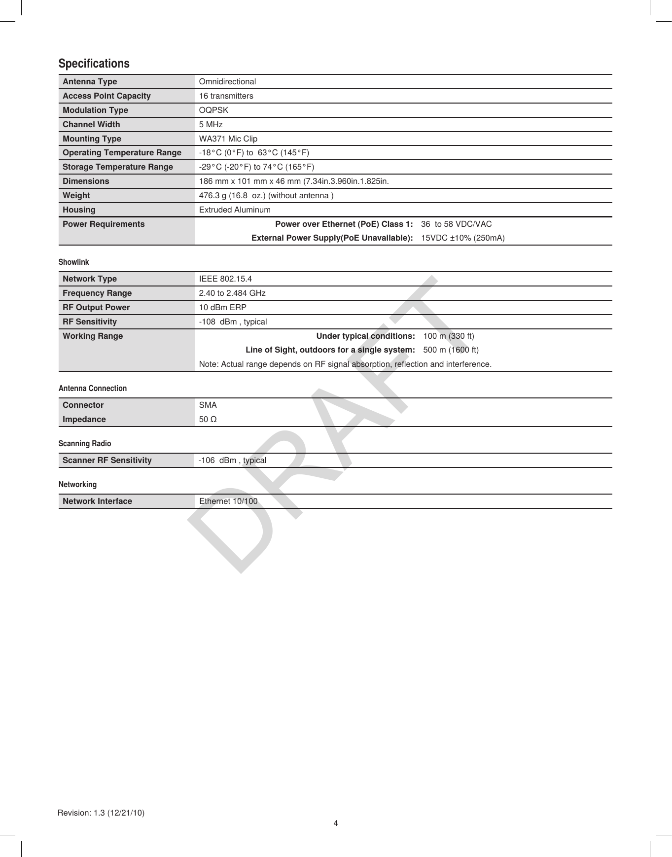 4Revision: 1.3 (12/21/10)SpecificationsAntenna Type OmnidirectionalAccess Point Capacity 16 transmittersModulation Type OQPSKChannel Width 5 MHzMounting Type WA371 Mic ClipOperating Temperature Range -18°C (0°F) to  63°C (145°F)Storage Temperature Range -29°C (-20°F) to 74°C (165°F)Dimensions 186 mm x 101 mm x 46 mm (7.34in.3.960in.1.825in.Weight 476.3 g (16.8  oz.) (without antenna )Housing Extruded AluminumPower Requirements Power over Ethernet (PoE) Class 1:  36  to 58 VDC/VACExternal Power Supply(PoE Unavailable):  15VDC ±10% (250mA)ShowlinkNetwork Type IEEE 802.15.4Frequency Range 2.40 to 2.484 GHzRF Output Power 10 dBm ERPRF Sensitivity -108  dBm , typicalWorking Range Under typical conditions:  100 m (330 ft)Line of Sight, outdoors for a single system:  500 m (1600 ft)Note: Actual range depends on RF signal absorption, reflection and interference.Antenna ConnectionConnector SMAImpedance 50 ΩScanning RadioScanner RF Sensitivity -106  dBm , typicalNetworkingNetwork Interface Ethernet 10/100DRAFT