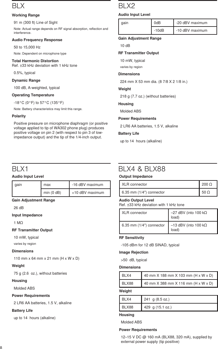 8BLXBLX1BLX2Audio Input Levelgain 0dB -20 dBV maximum-10dB -10 dBV maximumGain Adjustment Range10 dBRF Transmitter Output10 mW, typicalvaries by regionDimensions224 mm X 53 mm dia. (8 7/8 X 2 1/8 in.)Weight218 g (7.7 oz.) (without batteries)HousingMolded ABSPower Requirements2 LR6 AA batteries, 1.5 V, alkalineBattery Lifeup to 14  hours (alkaline)Working Range91 m (300 ft) Line of SightNote: Actual range depends on RF signal absorption, reflection and interference.Audio Frequency Response50 to 15,000 HzNote: Dependent on microphone typeTotal Harmonic DistortionRef. ±33 kHz deviation with 1 kHz tone0.5%, typicalDynamic Range100 dB, A-weighted, typicalOperating Temperature-18°C (0°F) to 57°C (135°F)Note: Battery characteristics may limit this range.PolarityPositive pressure on microphone diaphragm (or positive voltage applied to tip of WA302 phone plug) produces positive voltage on pin 2 (with respect to pin 3 of low-impedance output) and the tip of the 1/4-inch output.Audio Input Levelgain max -16 dBV maximummin (0 dB) +10 dBV maximumGain Adjustment Range26 dBInput Impedance1 MΩRF Transmitter Output10 mW, typicalvaries by regionDimensions110 mm x 64 mm x 21 mm (H x W x D)Weight75 g (2.6  oz.), without batteriesHousingMolded ABSPower Requirements2 LR6 AA batteries, 1.5 V, alkalineBattery Lifeup to 14  hours (alkaline)BLX4 &amp; BLX88Output ImpedanceXLR connector 200 Ω6.35 mm (1/4&quot;) connector 50 ΩAudio Output LevelRef. ±33 kHz deviation with 1 kHz toneXLR connector –27 dBV (into 100 kΩ load)6.35 mm (1/4&quot;) connector –13 dBV (into 100 kΩ load)RF Sensitivity-105 dBm for 12 dB SINAD, typicalImage Rejection&gt;50  dB, typicalDimensionsBLX4 40 mm X 188 mm X 103 mm (H x W x D)BLX88 40 mm X 388 mm X 116 mm (H x W x D)WeightBLX4 241  g (8.5 oz.)BLX88 429  g (15.1 oz.)HousingMolded ABSPower Requirements12–15 V DC @ 160 mA (BLX88, 320 mA), supplied by external power supply (tip positive)