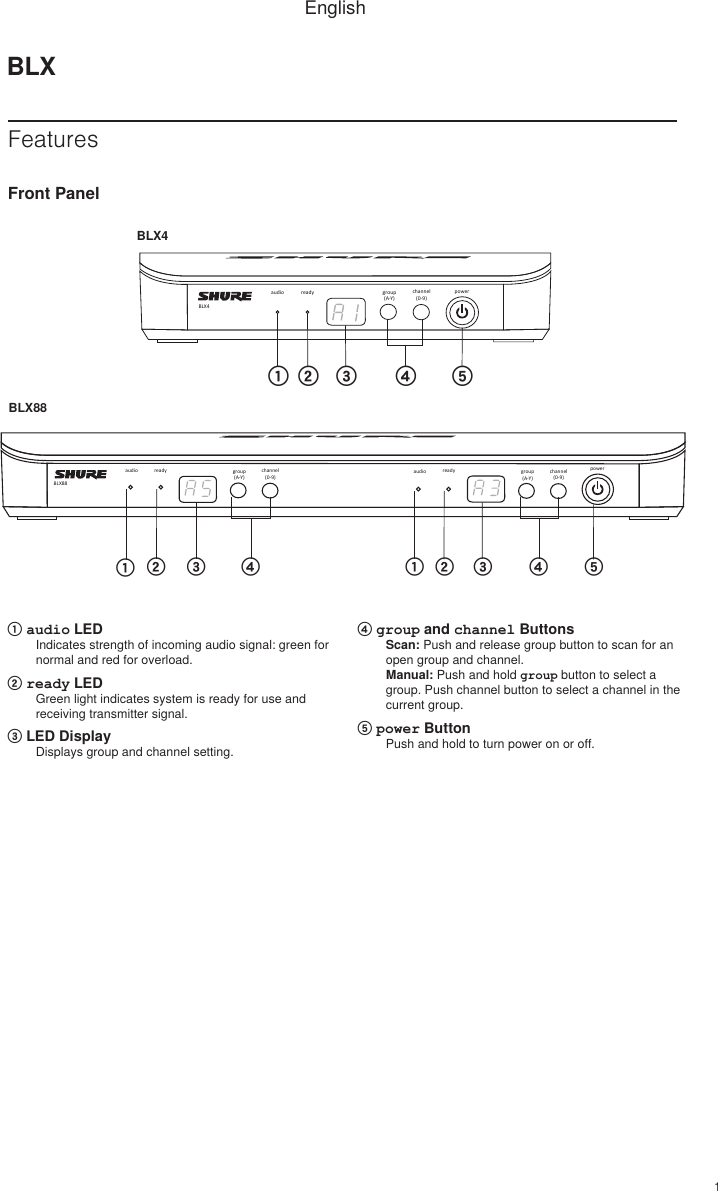 1BLXFeaturesFront Panel① audio LEDIndicates strength of incoming audio signal: green for normal and red for overload.② ready LED Green light indicates system is ready for use and receiving transmitter signal.③ LED DisplayDisplays group and channel setting.④ group and channel ButtonsScan: Push and release group button to scan for an open group and channel.Manual: Push and hold group button to select a group. Push channel button to select a channel in the current group. ⑤ power ButtonPush and hold to turn power on or off. BLX4BLX88audio ready group(A-Y)channel(0-9)powerBLX88audio ready group(A-Y)channel(0-9)audio ready group(A-Y)channel(0-9)powerBLX4⑤① ② ③  ④①②③  ④⑤① ② ③  ④English