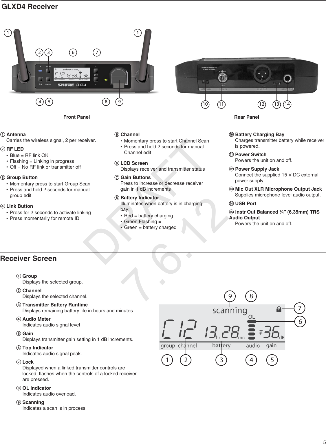 5GLXD4 ReceiverRear PanelReceiver Screen① GroupDisplays the selected group.② ChannelDisplays the selected channel.③ Transmitter Battery RuntimeDisplays remaining battery life in hours and minutes.④ Audio MeterIndicates audio signal level⑤ GainDisplays transmitter gain setting in 1 dB increments.⑥ Top IndicatorIndicates audio signal peak.⑦ LockDisplayed when a linked transmitter controls are locked, flashes when the controls of a locked receiver are pressed.⑧ OL IndicatorIndicates audio overload.⑨ ScanningIndicates a scan is in process.Front Panel10 11 12 13 14① AntennaCarries the wireless signal, 2 per receiver.② RF LED• Blue = RF link OK• Flashing = Linking in progress• Off = No RF link or transmitter off ③ Group Button• Momentary press to start Group Scan• Press and hold 2 seconds for manual group edit④ Link Button• Press for 2 seconds to activate linking• Press momentarily for remote ID⑤ Channel• Momentary press to start Channel Scan• Press and hold 2 seconds for manual Channel edit⑥ LCD ScreenDisplays receiver and transmitter status⑦ Gain ButtonsPress to increase or decrease receiver gain in 1 dB increments⑧ Battery IndicatorIlluminates when battery is in charging bay:• Red = battery charging• Green Flashing = • Green = battery charged⑩ Battery Charging BayCharges transmitter battery while receiver is powered.⑪ Power SwitchPowers the unit on and off.⑫ Power Supply JackConnect the supplied 15 V DC external power supply.⑬ Mic Out XLR Microphone Output JackSupplies microphone-level audio output.⑭ USB Port⑮ Instr Out Balanced ¼&quot; (6.35mm) TRS Audio OutputPowers the unit on and off.DRAFT 7.6.12