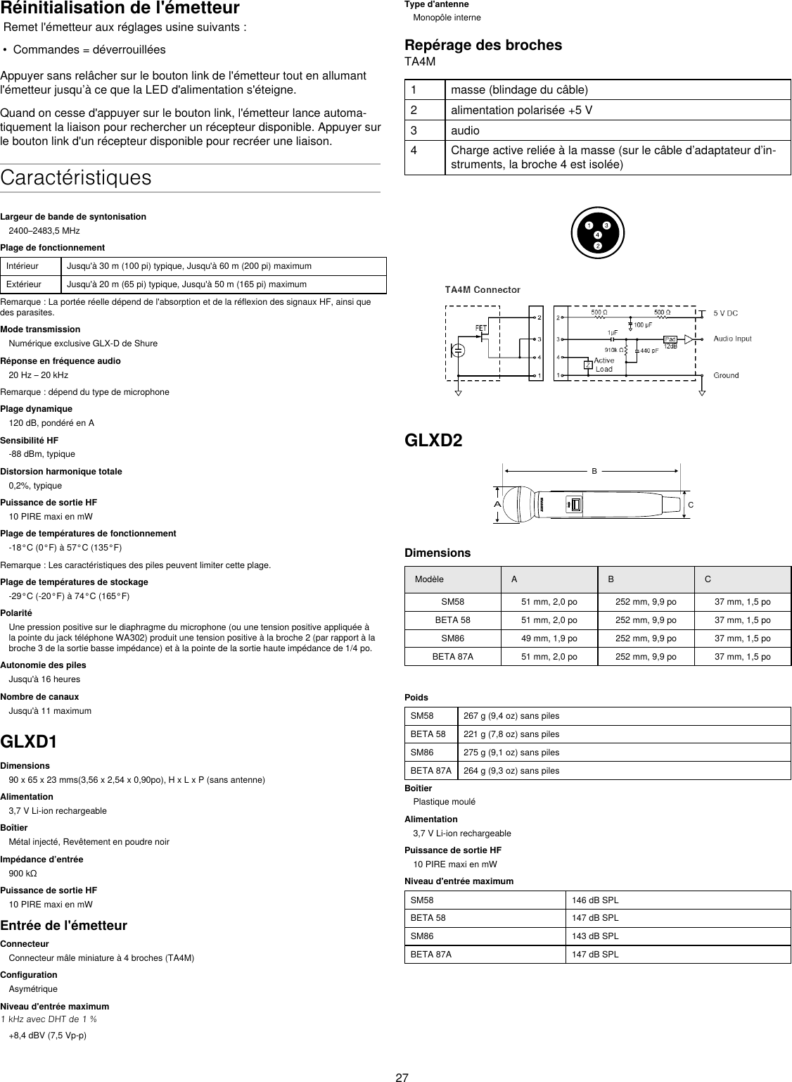 27Réinitialisation de l&apos;émetteur Remet l&apos;émetteur aux réglages usine suivants :•  Commandes = déverrouilléesAppuyer sans relâcher sur le bouton link de l&apos;émetteur tout en allumant l&apos;émetteur jusqu’à ce que la LED d&apos;alimentation s&apos;éteigne.Quand on cesse d&apos;appuyer sur le bouton link, l&apos;émetteur lance automa-tiquement la liaison pour rechercher un récepteur disponible. Appuyer sur le bouton link d&apos;un récepteur disponible pour recréer une liaison.CaractéristiquesLargeur de bande de syntonisation2400–2483,5 MHzPlage de fonctionnementIntérieur Jusqu&apos;à 30 m (100 pi) typique, Jusqu&apos;à 60 m (200 pi) maximumExtérieur Jusqu&apos;à 20 m (65 pi) typique, Jusqu&apos;à 50 m (165 pi) maximumRemarque : La portée réelle dépend de l&apos;absorption et de la réflexion des signaux HF, ainsi que des parasites.Mode transmissionNumérique exclusive GLX-D de ShureRéponse en fréquence audio20 Hz – 20 kHzRemarque : dépend du type de microphonePlage dynamique120 dB, pondéré en ASensibilité HF-88 dBm, typiqueDistorsion harmonique totale0,2%, typiquePuissance de sortie HF10 PIRE maxi en mWPlage de températures de fonctionnement-18°C (0°F) à 57°C (135°F)Remarque : Les caractéristiques des piles peuvent limiter cette plage.Plage de températures de stockage-29°C (-20°F) à 74°C (165°F)PolaritéUne pression positive sur le diaphragme du microphone (ou une tension positive appliquée à la pointe du jack téléphone WA302) produit une tension positive à la broche 2 (par rapport à la broche 3 de la sortie basse impédance) et à la pointe de la sortie haute impédance de 1/4 po.Autonomie des pilesJusqu&apos;à 16 heuresNombre de canauxJusqu&apos;à 11 maximumGLXD1Dimensions90 x 65 x 23 mms(3,56 x 2,54 x 0,90po), H x L x P (sans antenne)Alimentation3,7 V Li-ion rechargeableBoîtierMétal injecté, Revêtement en poudre noirImpédance d’entrée900kΩPuissance de sortie HF10 PIRE maxi en mWEntrée de l&apos;émetteurConnecteurConnecteur mâle miniature à 4 broches (TA4M)ConfigurationAsymétriqueNiveau d&apos;entrée maximum1 kHz avec DHT de 1 %+8,4 dBV (7,5 Vp-p)Type d&apos;antenneMonopôle interneRepérage des brochesTA4M1 masse (blindage du câble)2 alimentation polarisée +5 V3 audio4 Charge active reliée à la masse (sur le câble d’adaptateur d’in-struments, la broche 4 est isolée)GLXD2BACGLXDӔonDimensionsModèle A B CSM58 51 mm, 2,0 po 252 mm, 9,9 po 37 mm, 1,5 poBETA 58 51 mm, 2,0 po 252 mm, 9,9 po 37 mm, 1,5 poSM86 49 mm, 1,9 po 252 mm, 9,9 po 37 mm, 1,5 poBETA 87A 51 mm, 2,0 po 252 mm, 9,9 po 37 mm, 1,5 poPoidsSM58 267 g (9,4 oz) sans pilesBETA 58 221 g (7,8 oz) sans pilesSM86 275 g (9,1 oz) sans pilesBETA 87A 264 g (9,3 oz) sans pilesBoîtierPlastique mouléAlimentation3,7 V Li-ion rechargeablePuissance de sortie HF10 PIRE maxi en mWNiveau d&apos;entrée maximumSM58 146 dB SPLBETA 58 147 dB SPLSM86 143 dB SPLBETA 87A 147 dB SPL