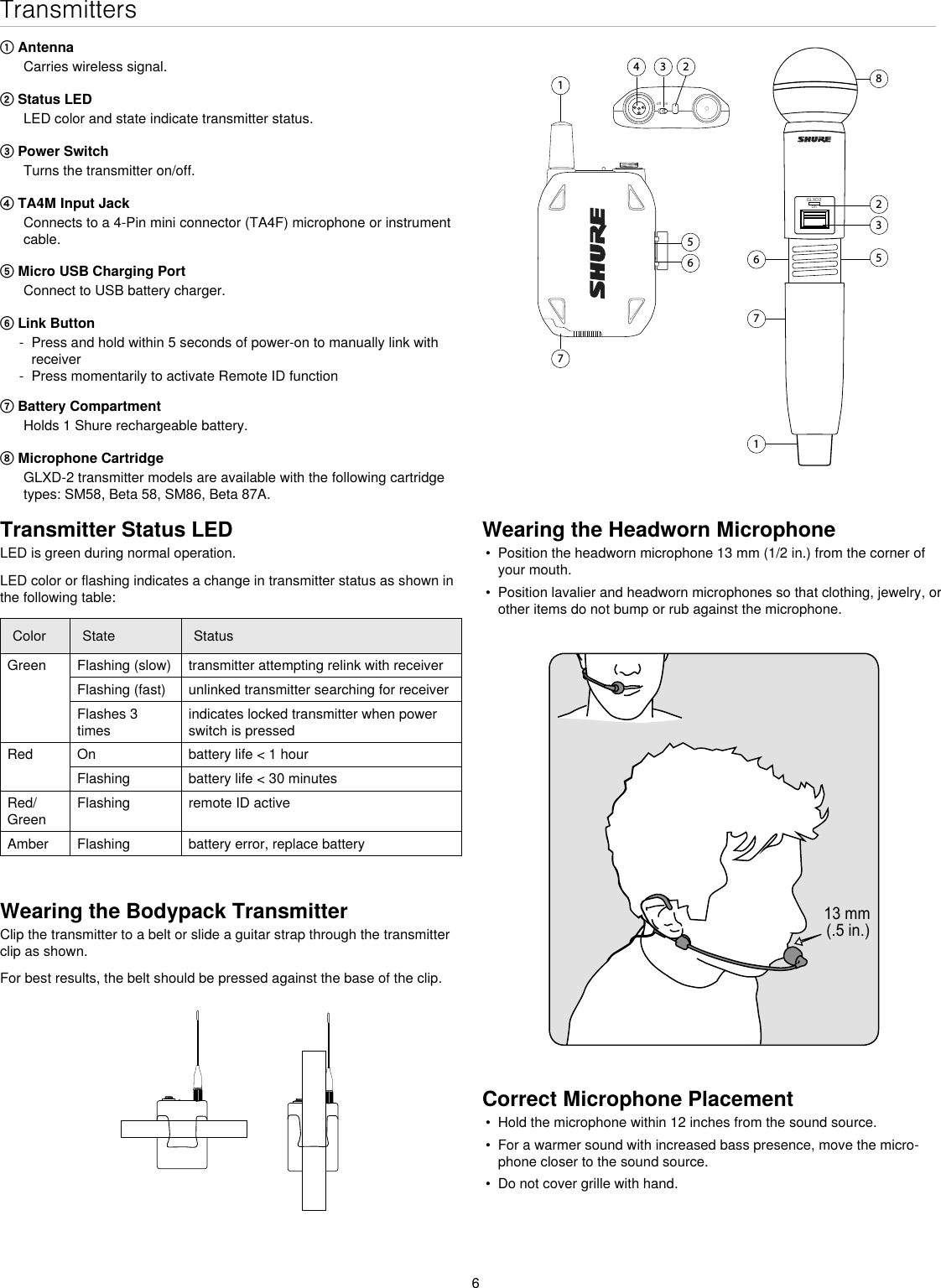 6Transmitters① AntennaCarries wireless signal.② Status LEDLED color and state indicate transmitter status.③ Power SwitchTurns the transmitter on/off.④ TA4M Input JackConnects to a 4-Pin mini connector (TA4F) microphone or instrument cable.⑤ Micro USB Charging PortConnect to USB battery charger.⑥ Link Button - Press and hold within 5 seconds of power-on to manually link with receiver - Press momentarily to activate Remote ID function⑦ Battery CompartmentHolds 1 Shure rechargeable battery.⑧ Microphone CartridgeGLXD-2 transmitter models are available with the following cartridge types: SM58, Beta 58, SM86, Beta 87A.11232345656778off  onGLXD2onTransmitter Status LED LED is green during normal operation. LED color or flashing indicates a change in transmitter status as shown in the following table:Color State StatusGreen Flashing (slow) transmitter attempting relink with receiverFlashing (fast) unlinked transmitter searching for receiverFlashes 3 timesindicates locked transmitter when power switch is pressedRed On battery life &lt; 1 hourFlashing battery life &lt; 30 minutesRed/GreenFlashing remote ID activeAmber Flashing battery error, replace batteryWearing the Bodypack TransmitterClip the transmitter to a belt or slide a guitar strap through the transmitter clip as shown. For best results, the belt should be pressed against the base of the clip. Wearing the Headworn Microphone•  Position the headworn microphone 13 mm (1/2 in.) from the corner of your mouth.•  Position lavalier and headworn microphones so that clothing, jewelry, or other items do not bump or rub against the microphone. 13 mm (.5 in.)Correct Microphone Placement•  Hold the microphone within 12 inches from the sound source.•  For a warmer sound with increased bass presence, move the micro-phone closer to the sound source.•  Do not cover grille with hand.