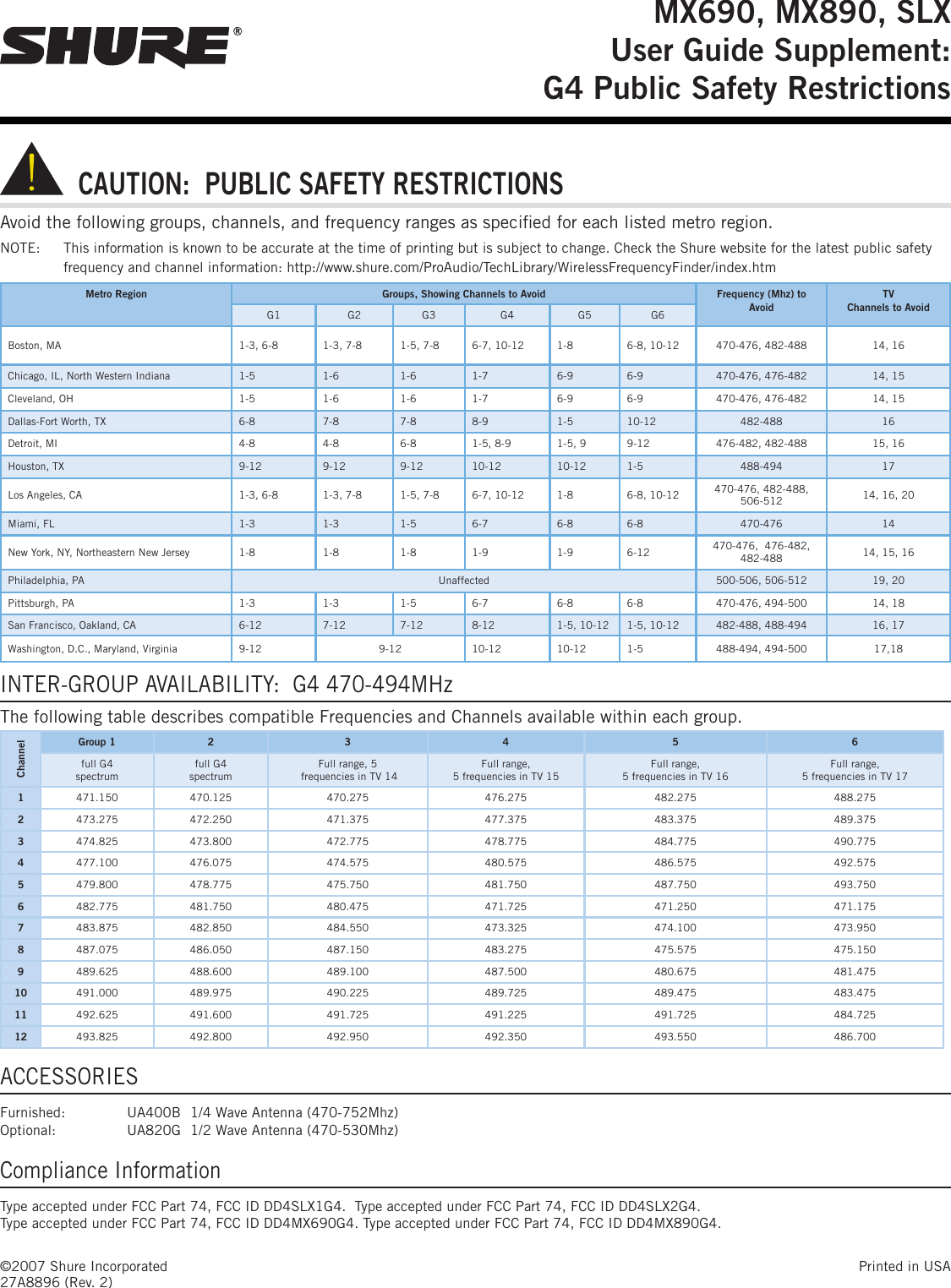   CAUTION:  PUBLIC SAFETY RESTRICTIONSAvoid the following groups, channels, and frequency ranges as speciﬁ ed for each listed metro region.NOTE:    This information is known to be accurate at the time of printing but is subject to change. Check the Shure website for the latest public safety  frequency and channel information: http://www.shure.com/ProAudio/TechLibrary/WirelessFrequencyFinder/index.htmMX690, MX890, SLX User Guide Supplement:G4 Public Safety Restrictions Metro Region Groups, Showing Channels to Avoid Frequency (Mhz) to AvoidTV Channels to AvoidG1 G2 G3 G4 G5 G6Boston, MA 1-3, 6-8 1-3, 7-8 1-5, 7-8 6-7, 10-12 1-8 6-8, 10-12 470-476, 482-488 14, 16Chicago, IL, North Western Indiana 1-5 1-6 1-6 1-7 6-9 6-9 470-476, 476-482 14, 15Cleveland, OH 1-5 1-6 1-6 1-7 6-9 6-9 470-476, 476-482 14, 15Dallas-Fort Worth, TX 6-8 7-8 7-8 8-9 1-5 10-12 482-488 16Detroit, MI 4-8 4-8 6-8 1-5, 8-9 1-5, 9 9-12 476-482, 482-488 15, 16Houston, TX 9-12 9-12 9-12 10-12 10-12 1-5 488-494 17Los Angeles, CA 1-3, 6-8 1-3, 7-8 1-5, 7-8 6-7, 10-12 1-8 6-8, 10-12 470-476, 482-488, 506-512 14, 16, 20Miami, FL 1-3 1-3 1-5 6-7 6-8 6-8 470-476 14New York, NY, Northeastern New Jersey 1-8 1-8 1-8 1-9 1-9 6-12 470-476,  476-482, 482-488 14, 15, 16Philadelphia, PA Unaffected 500-506, 506-512 19, 20Pittsburgh, PA 1-3 1-3 1-5 6-7 6-8 6-8 470-476, 494-500 14, 18San Francisco, Oakland, CA 6-12 7-12 7-12 8-12 1-5, 10-12 1-5, 10-12 482-488, 488-494 16, 17Washington, D.C., Maryland, Virginia 9-12 9-12 10-12 10-12 1-5 488-494, 494-500 17,18INTER-GROUP AVAILABILITY:  G4 470-494MHz The following table describes compatible Frequencies and Channels available within each group.ChannelGroup 1 2 3 4 5 6full G4 spectrumfull G4 spectrumFull range, 5 frequencies in TV 14Full range, 5 frequencies in TV 15Full range, 5 frequencies in TV 16Full range, 5 frequencies in TV 171471.150 470.125  470.275  476.275  482.275  488.275 2473.275 472.250  471.375  477.375  483.375  489.375 3474.825 473.800  472.775  478.775  484.775  490.775 4477.100 476.075  474.575  480.575  486.575  492.575 5479.800 478.775  475.750  481.750  487.750  493.750 6482.775 481.750  480.475  471.725  471.250  471.175 7483.875 482.850  484.550  473.325  474.100  473.950 8487.075 486.050  487.150  483.275  475.575  475.150 9489.625 488.600  489.100  487.500  480.675  481.475 10 491.000 489.975  490.225  489.725  489.475  483.475 11 492.625 491.600  491.725  491.225  491.725  484.725 12 493.825 492.800  492.950  492.350  493.550  486.700 ACCESSORIESFurnished:  UA400B  1/4 Wave Antenna (470-752Mhz)  Optional:    UA820G  1/2 Wave Antenna (470-530Mhz)Compliance InformationType accepted under FCC Part 74, FCC ID DD4SLX1G4.  Type accepted under FCC Part 74, FCC ID DD4SLX2G4.Type accepted under FCC Part 74, FCC ID DD4MX690G4. Type accepted under FCC Part 74, FCC ID DD4MX890G4.©2007 Shure Incorporated  Printed in USA27A8896 (Rev. 2)