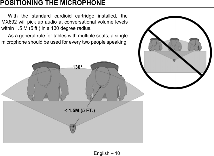 English – 10POSITIONING THE MICROPHONEWith the standard cardioid cartridge installed, theMX692 will pick up audio at conversational volume levelswithin 1.5 M (5 ft.) in a 130 degree radius.As a general rule for tables with multiple seats, a singlemicrophone should be used for every two people speaking.&lt; 1.5M (5 FT.)130°