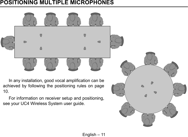 English – 11POSITIONING MULTIPLE MICROPHONESIn any installation, good vocal amplification can beachieved by following the positioning rules on page10.For information on receiver setup and positioning,see your UC4 Wireless System user guide.