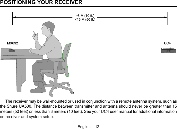 English – 12POSITIONING YOUR RECEIVERThe receiver may be wall-mounted or used in conjunction with a remote antenna system, such asthe Shure UA500. The distance between transmitter and antenna should never be greater than 15meters (50 feet) or less than 3 meters (10 feet). See your UC4 user manual for additional informationon receiver and system setup.72&gt;3 M (10 ft.)&lt;15 M (50 ft.)UC4MX692