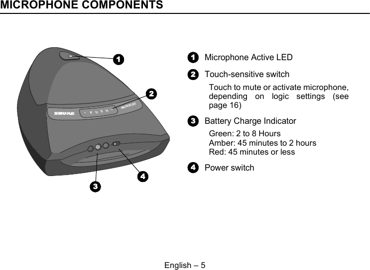 English – 5MICROPHONE COMPONENTSMICROFLEX•PHUS•1342Microphone Active LEDTouch-sensitive switchTouch to mute or activate microphone,depending on logic settings (seepage 16)Battery Charge IndicatorGreen: 2 to 8 HoursAmber: 45 minutes to 2 hoursRed: 45 minutes or lessPower switch1234