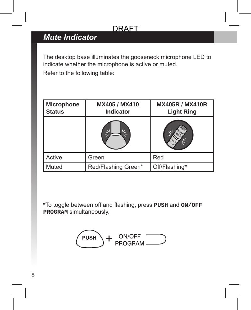 8Mute IndicatorThe desktop base illuminates the gooseneck microphone LED to indicate whether the microphone is active or muted.Refer to the following table: Microphone Status MX405 / MX410 Indicator MX405R / MX410R Light RingActive Green RedMuted Red/Flashing Green* Off/Flashing*+*To toggle between off and ashing, press PUSH and ON/OFF PROGRAM simultaneously.DRAFT