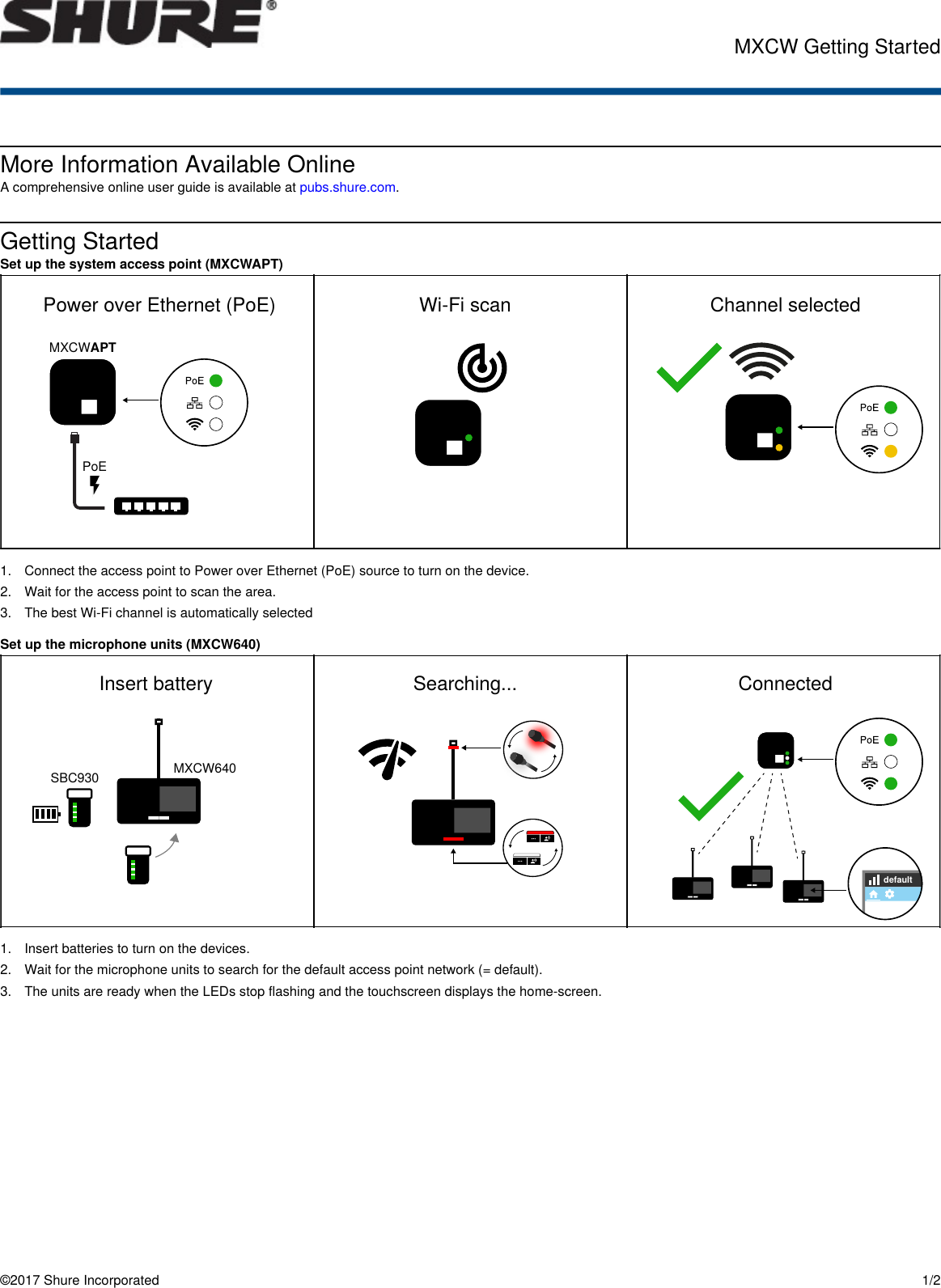 More Information Available OnlineA comprehensive online user guide is available at pubs.shure.com.Getting StartedSet up the system access point (MXCWAPT)PoEPower over Ethernet (PoE)Insert batteryWi-Fi scan Channel selectedConnectedSearching...Speak  Listen Ready to go!Visit shure.com/mxcw for more informationSBC930 MXCW640MXCWAPTTest the audioAccess point setupMicrophone unit setupdefault1. Connect the access point to Power over Ethernet (PoE) source to turn on the device.2. Wait for the access point to scan the area.3. The best Wi-Fi channel is automatically selectedSet up the microphone units (MXCW640)PoEConnect to power over ethernetInsert batteryWi-Fi scan Channel selectedConnectedSearching...Speak  Listen Ready to go!Visit shure.com/mxcw for more informationSBC930 MXCW640MXCWAPTTest the audioAccess point setupMicrophone unit setupdefault1. Insert batteries to turn on the devices.2. Wait for the microphone units to search for the default access point network (= default).3. The units are ready when the LEDs stop flashing and the touchscreen displays the home-screen.1/2©2017 Shure IncorporatedMXCW Getting Started