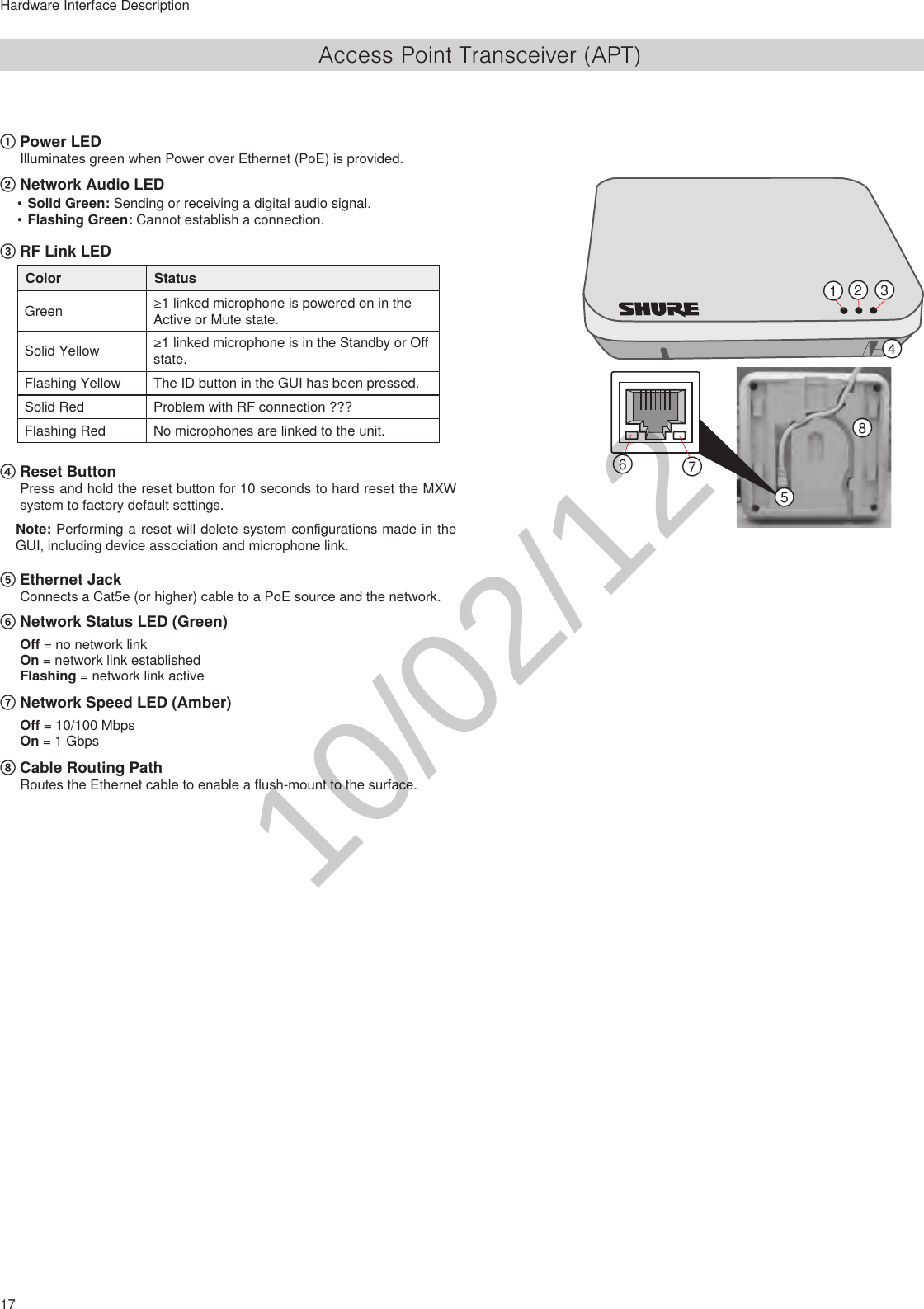 17Hardware Interface Description① Power LEDIlluminates green when Power over Ethernet (PoE) is provided.② Network Audio LED•Solid Green: Sending or receiving a digital audio signal.•Flashing Green: Cannot establish a connection.③ RF Link LEDColor StatusGreen ≥1linkedmicrophoneispoweredonintheActive or Mute state.Solid Yellow ≥1linkedmicrophoneisintheStandbyorOffstate.Flashing Yellow  The ID button in the GUI has been pressed.Solid Red Problem with RF connection ???Flashing Red No microphones are linked to the unit.④ Reset ButtonPress and hold the reset button for 10 seconds to hard reset the MXW system to factory default settings.Note: Performing a reset will delete system configurations made in the GUI, including device association and microphone link.⑤ Ethernet JackConnects a Cat5e (or higher) cable to a PoE source and the network.⑥ Network Status LED (Green)Off = no network linkOn = network link establishedFlashing = network link active⑦ Network Speed LED (Amber)Off = 10/100 Mbps On = 1 Gbps⑧ Cable Routing PathRoutes the Ethernet cable to enable a flush-mount to the surface.③④⑤⑥⑦⑧①②Access Point Transceiver (APT)10/02/12