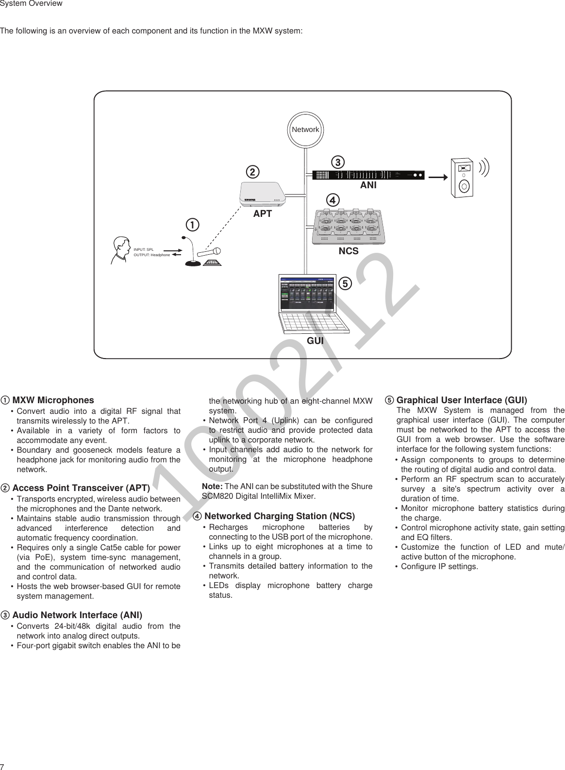 7System OverviewThe following is an overview of each component and its function in the MXW system:NetworkINPUT: SPLOUTPUT: Headphonepowerethernetnetwork audiolockout-18-240-6-12lineauxmicmutesig/cliplineauxmutesig/clipAudio Network InterfaceHEADPHONE-18-24-30-36-48-60-9 0INPUT OUTPUTpush to solo | hold to mute adjustA B 1 2 3 4 5 6 7 878651234APTNCSGUIANI①②  ③ ④ ⑤① MXW Microphones•Convert audio into a digital RF signal that transmits wirelessly to the APT.•Available in a variety of form factors to accommodate any event.•Boundary and gooseneck models feature a headphone jack for monitoring audio from the network.② Access Point Transceiver (APT)•Transports encrypted, wireless audio between the microphones and the Dante network.•Maintains stable audio transmission through advanced interference detection and automatic frequency coordination.•Requires only a single Cat5e cable for power (via PoE), system time-sync management, and the communication of networked audio and control data.•Hosts the web browser-based GUI for remote system management.③ Audio Network Interface (ANI)•Converts 24-bit/48k digital audio from the network into analog direct outputs. •Four-port gigabit switch enables the ANI to be the networking hub of an eight-channel MXW system.•Network Port 4 (Uplink) can be configured to restrict audio and provide protected data uplink to a corporate network.•Input channels add audio to the network for monitoring at the microphone headphone output.Note: The ANI can be substituted with the Shure SCM820 Digital IntelliMix Mixer.④ Networked Charging Station (NCS)•Recharges microphone batteries by connecting to the USB port of the microphone.•Links up to eight microphones at a time to channels in a group.•Transmits detailed battery information to the network.•LEDs display microphone battery charge status.⑤ Graphical User Interface (GUI)The MXW System is managed from the graphical user interface (GUI). The computer must be networked to the APT to access the GUI from a web browser. Use the software interface for the following system functions:•Assign components to groups to determine the routing of digital audio and control data.•Perform an RF spectrum scan to accurately survey a site&apos;s spectrum activity over a duration of time.•Monitor microphone battery statistics during the charge.•Control microphone activity state, gain setting and EQ filters.•Customize the function of LED and mute/active button of the microphone.•Configure IP settings.10/02/12